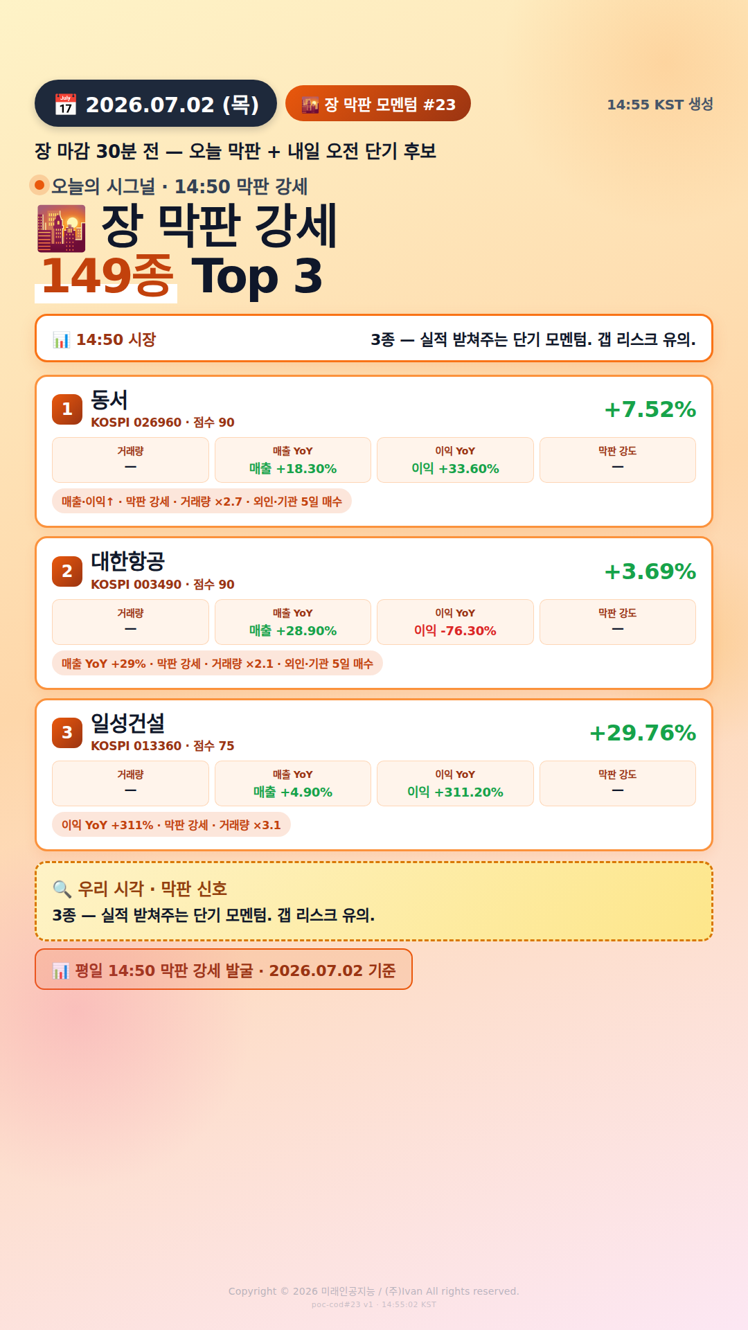 장 막판 단기 모멘텀