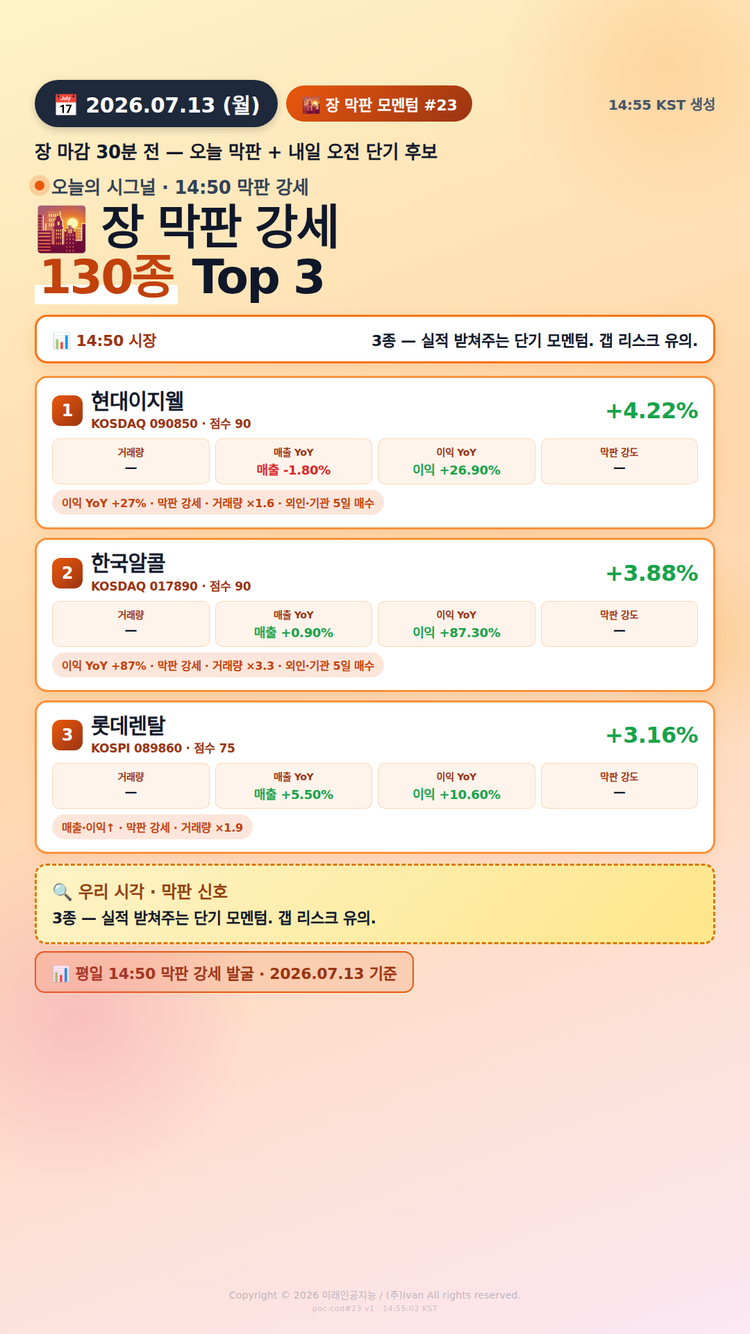 장 막판 단기 모멘텀