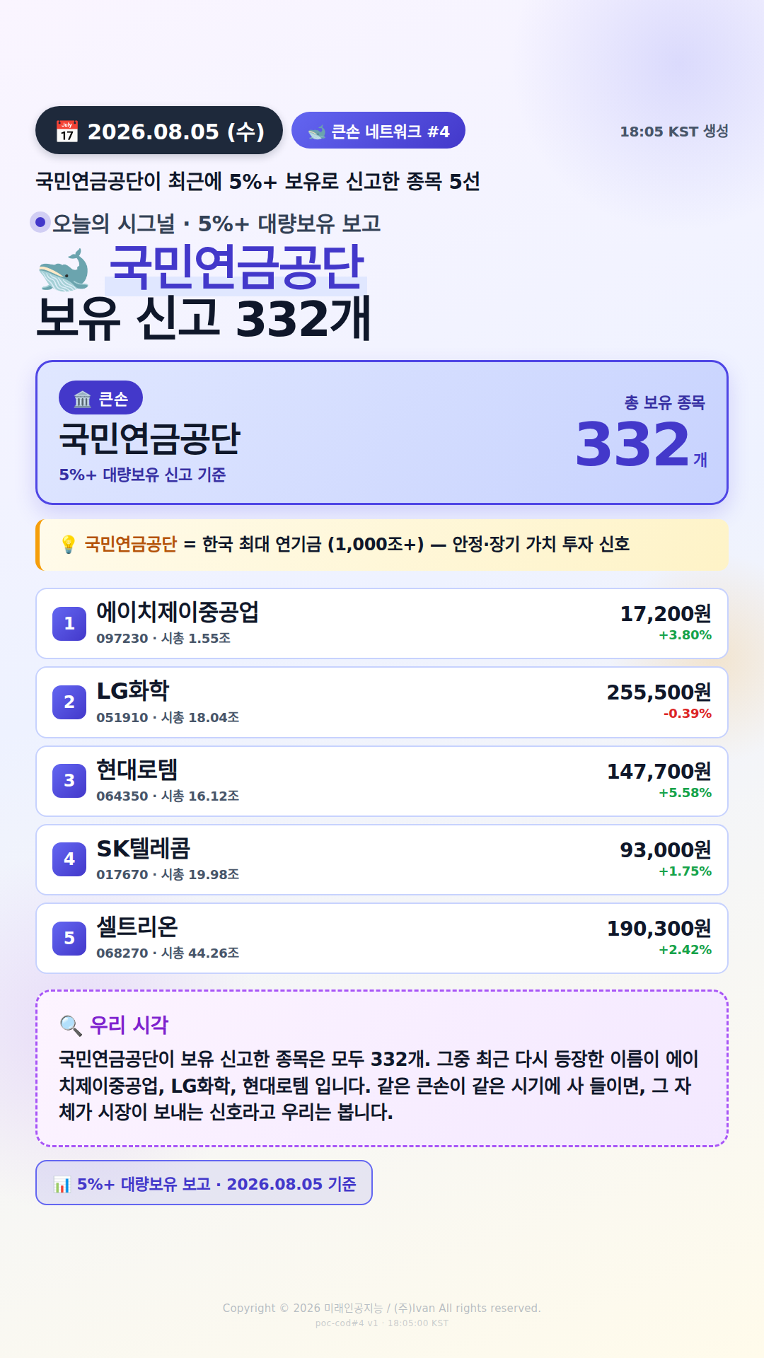 큰손 네트워크