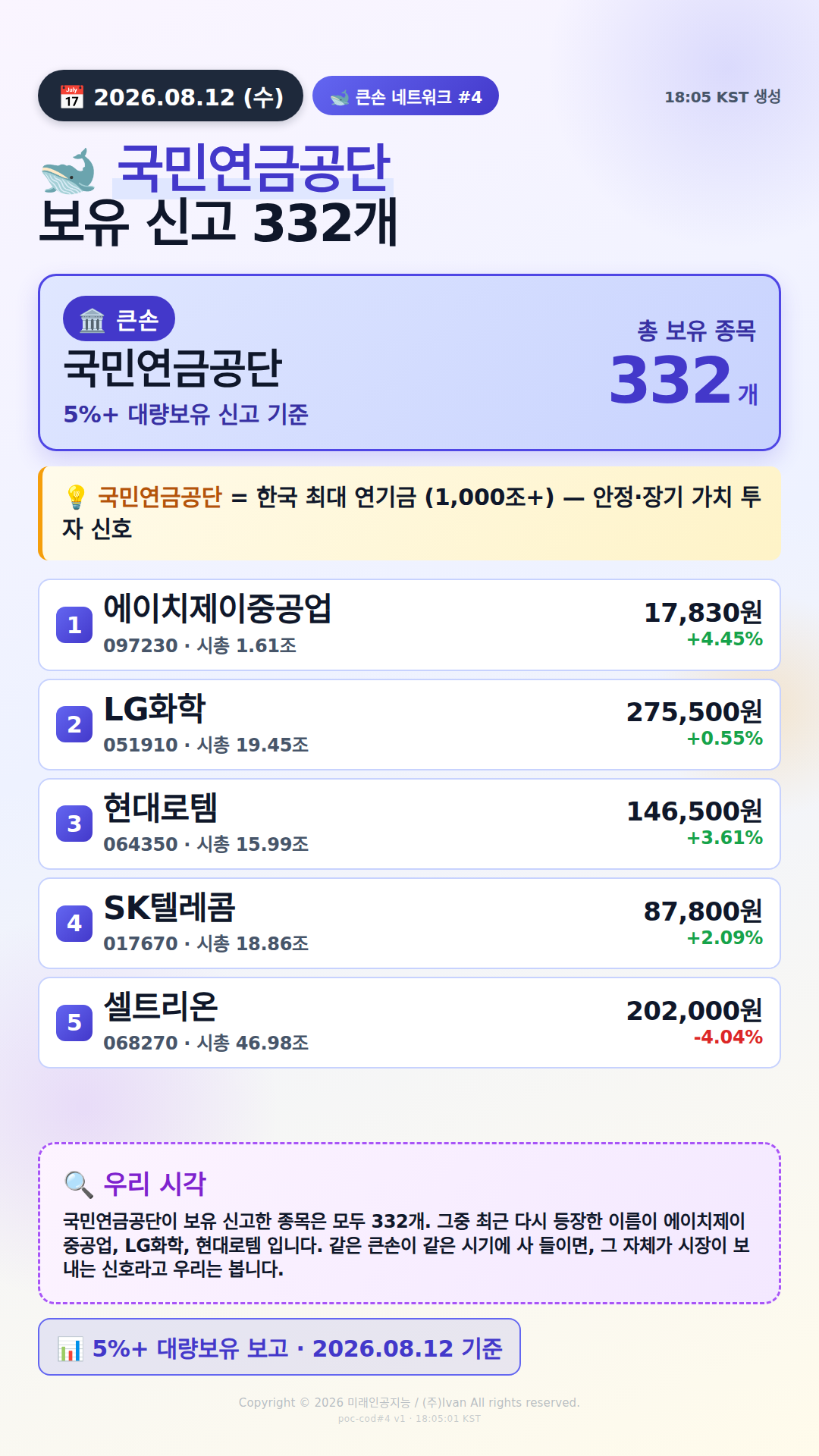 큰손 네트워크