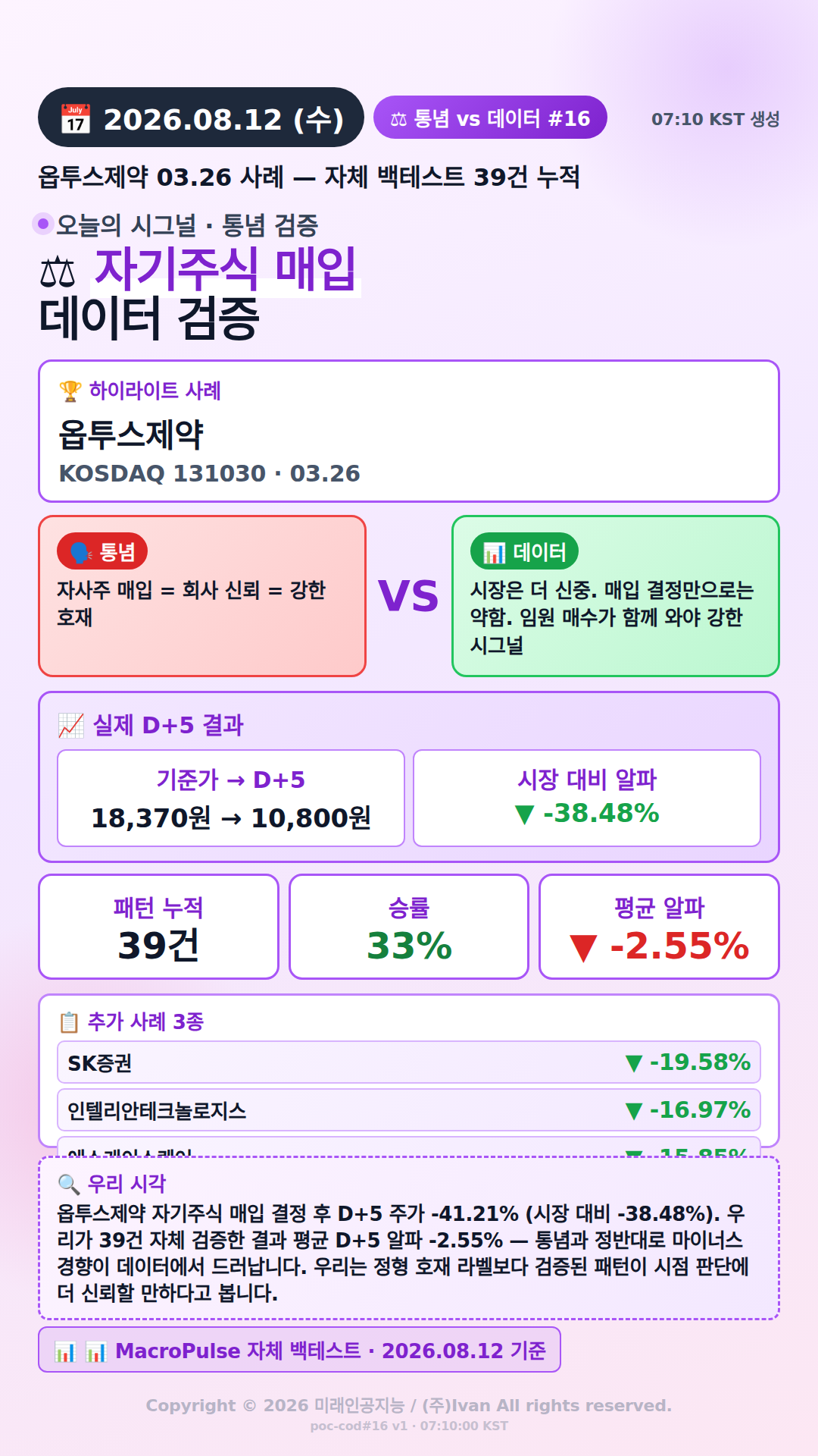 호재 통념 검증
