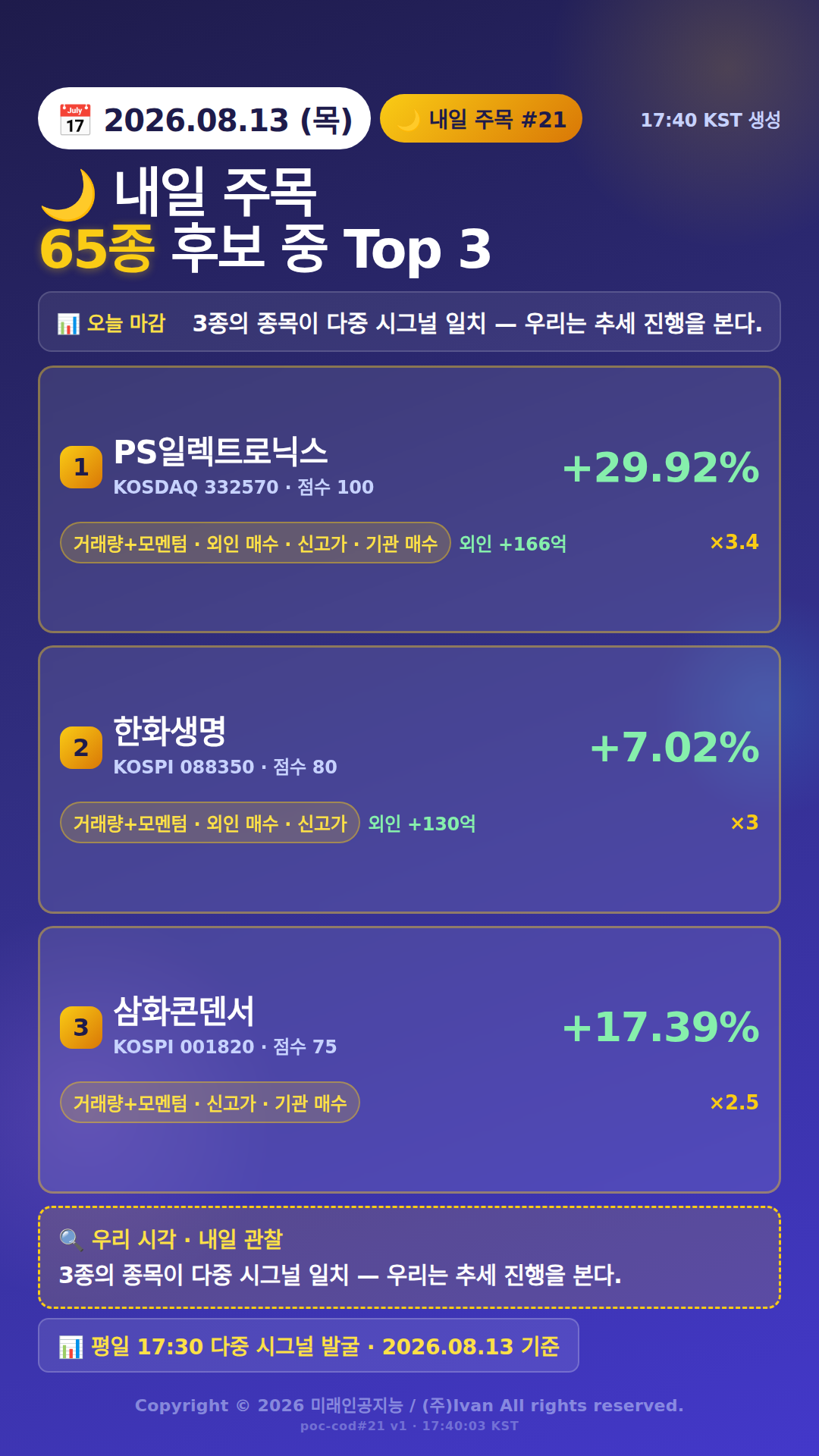 내일 주목 종목 3