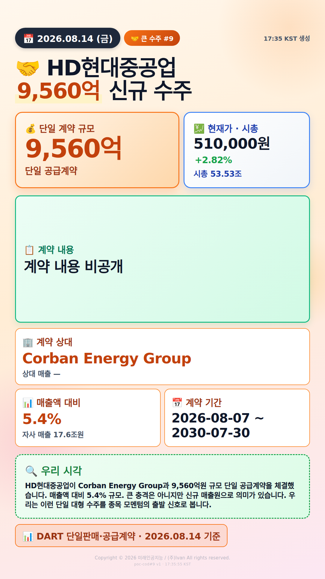 100억+ 수주 공시