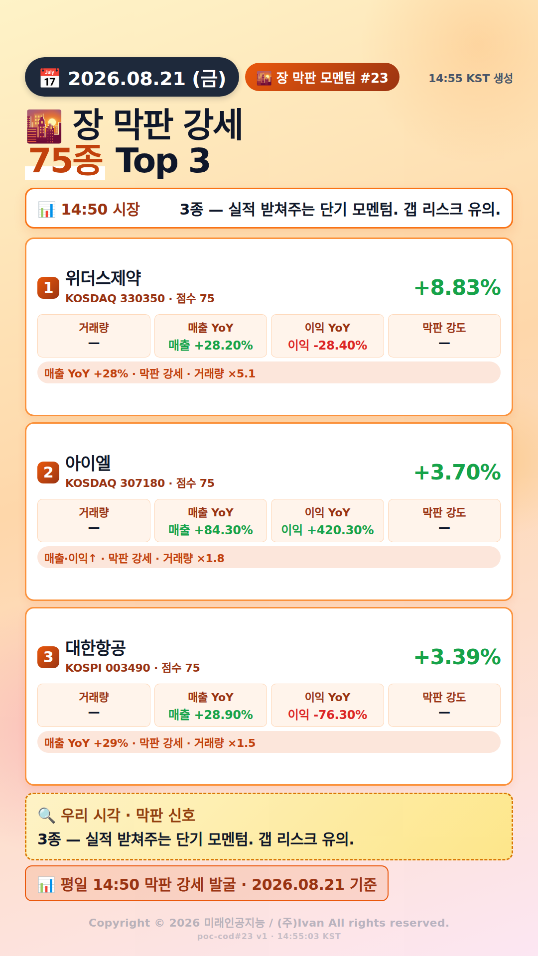 장 막판 단기 모멘텀