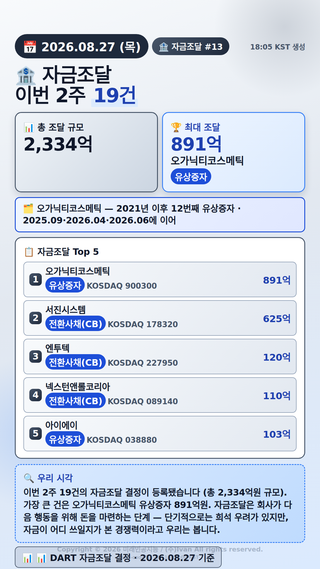 자금조달 결정