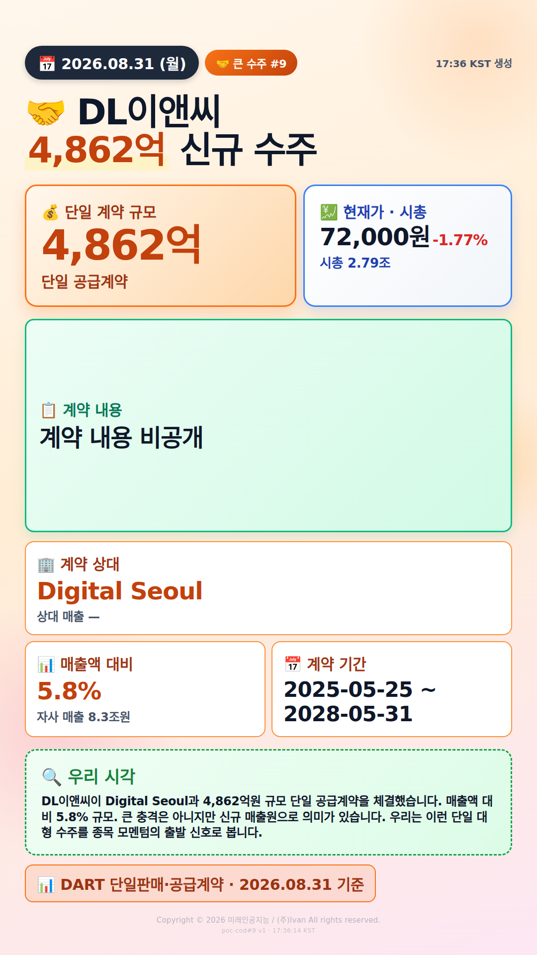 100억+ 수주 공시