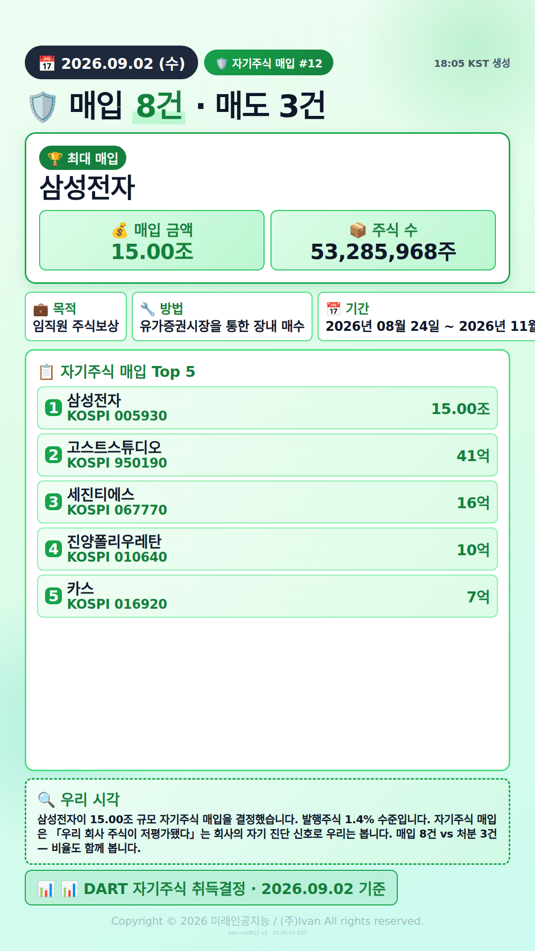 자기주식 매입
