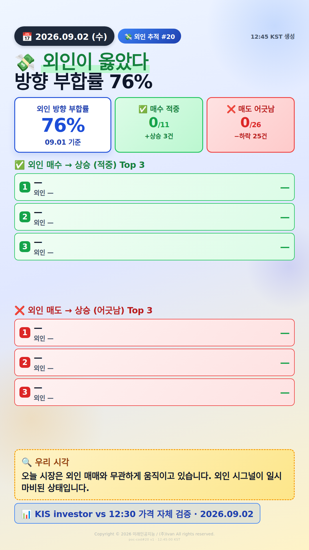 외인 추적 시그널