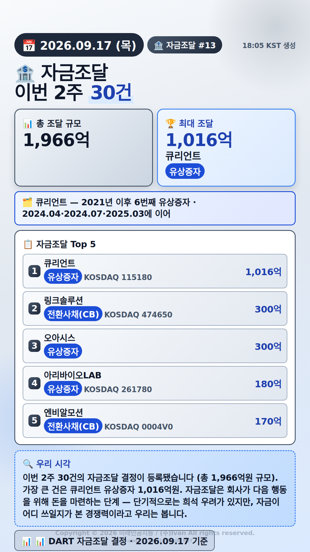 자금조달 결정