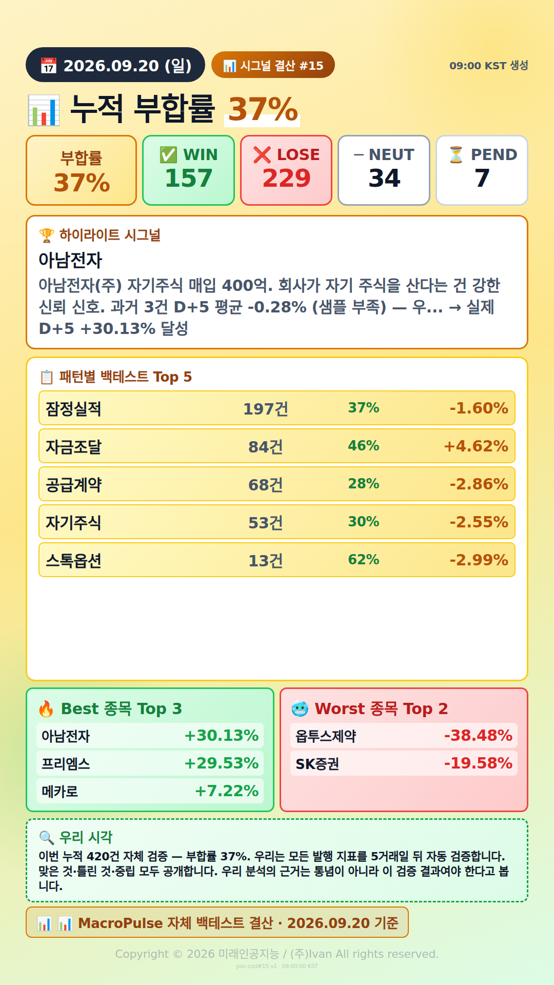 시그널 결산