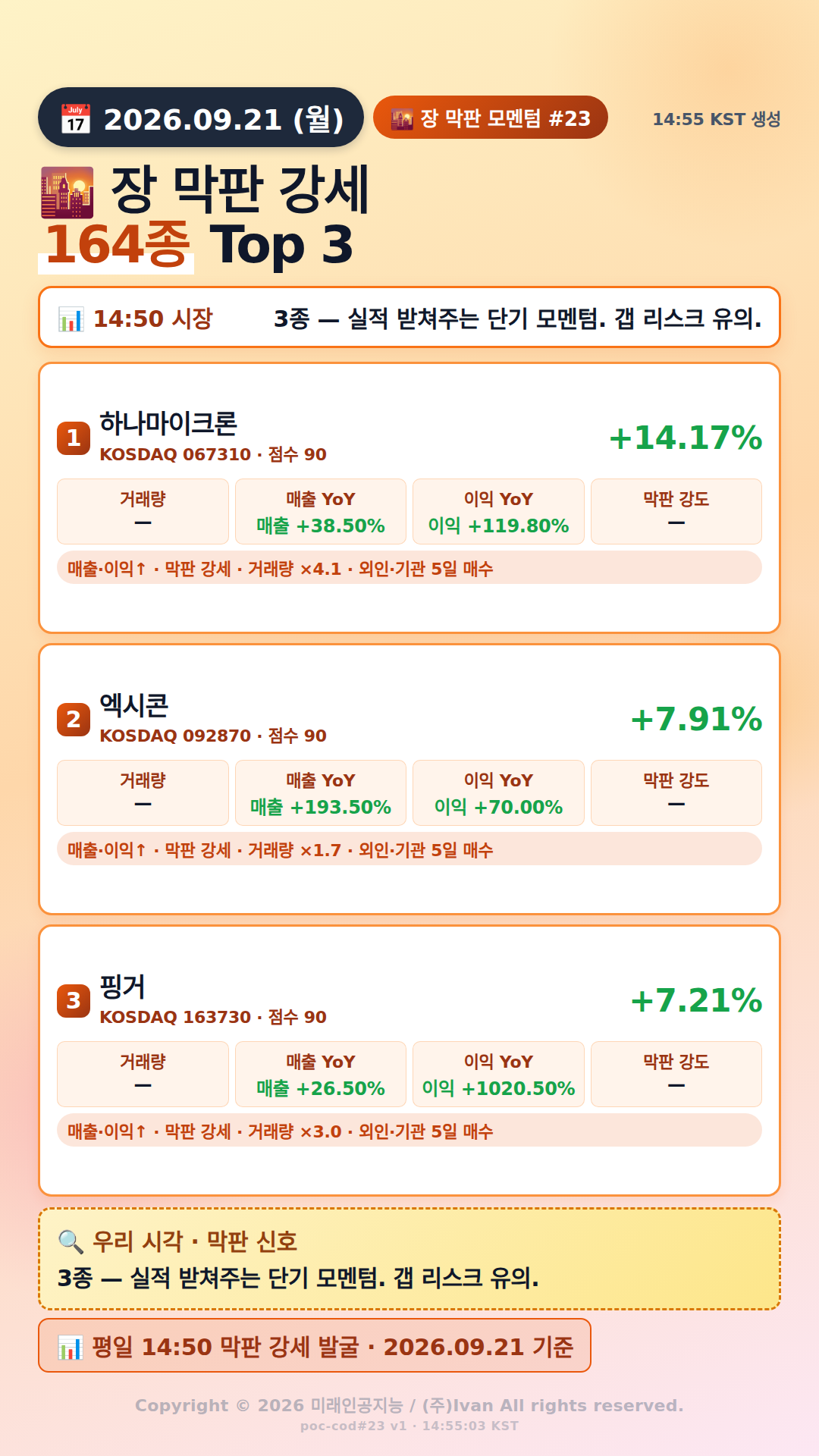 장 막판 단기 모멘텀