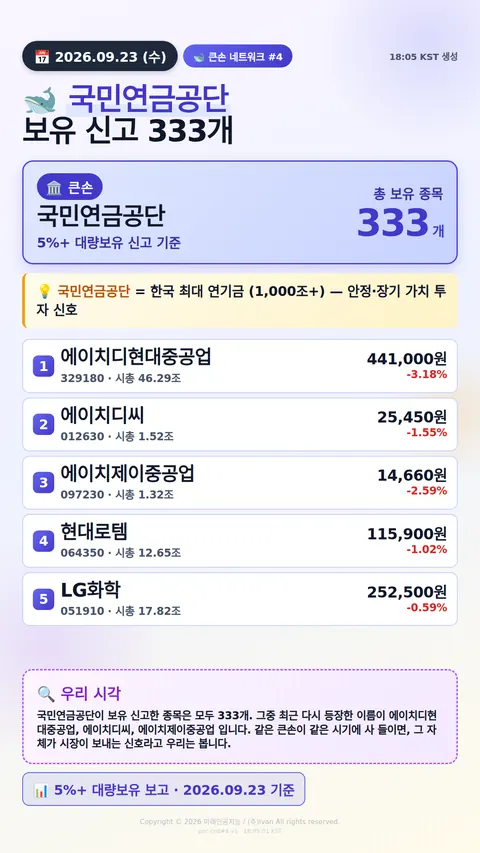 큰손 네트워크