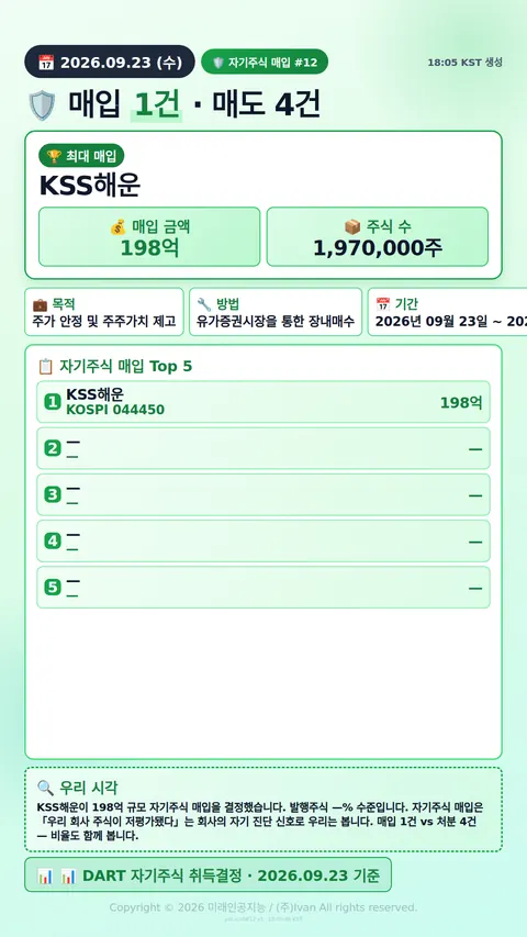 자기주식 매입