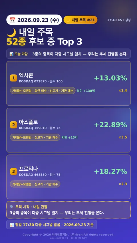 내일 주목 종목 3