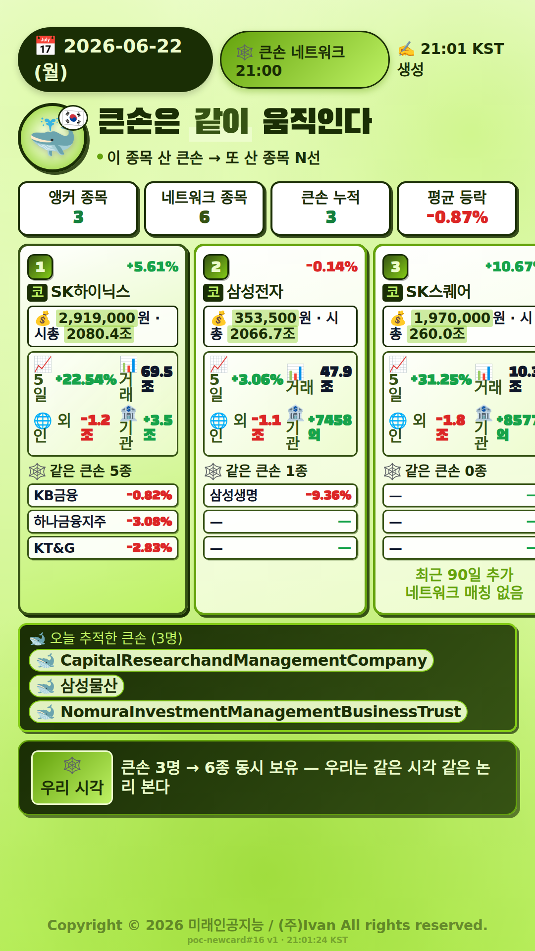큰손 네트워크 종목