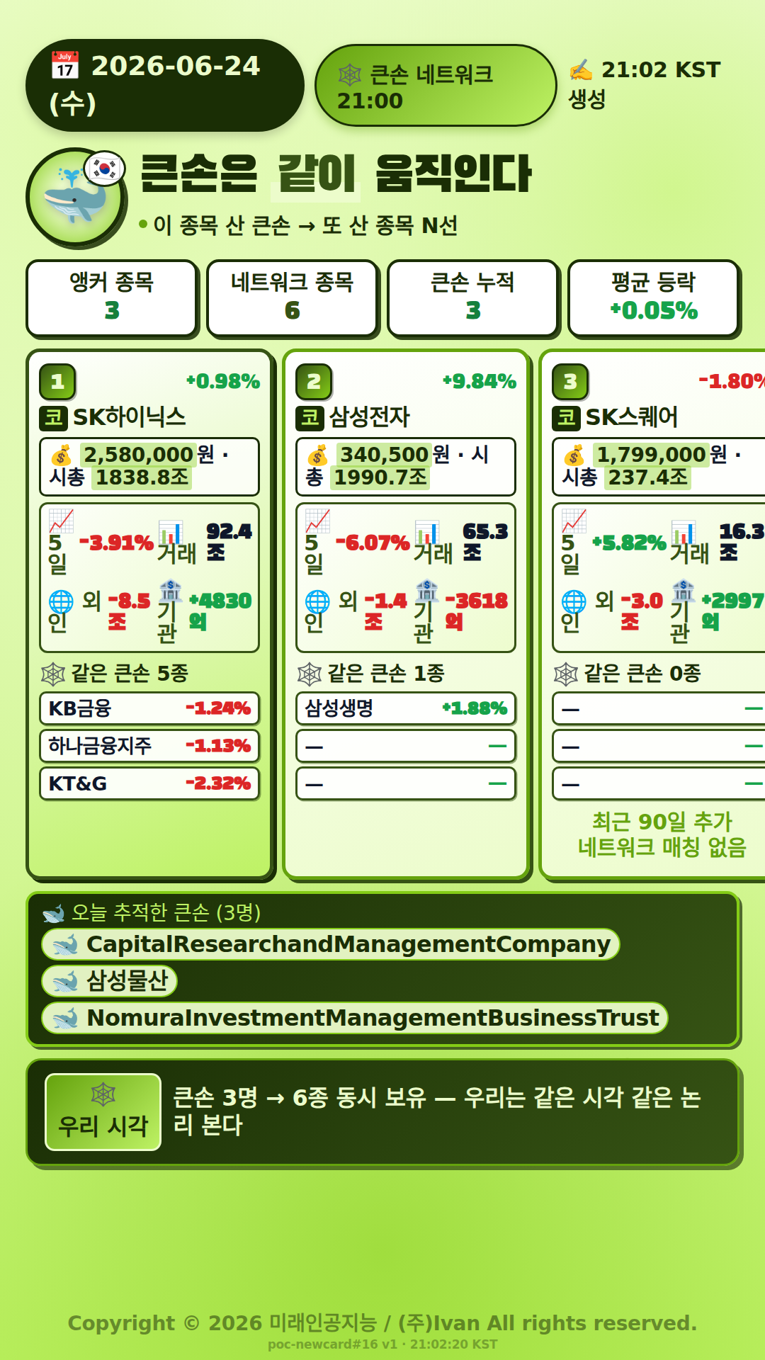 큰손 네트워크 종목