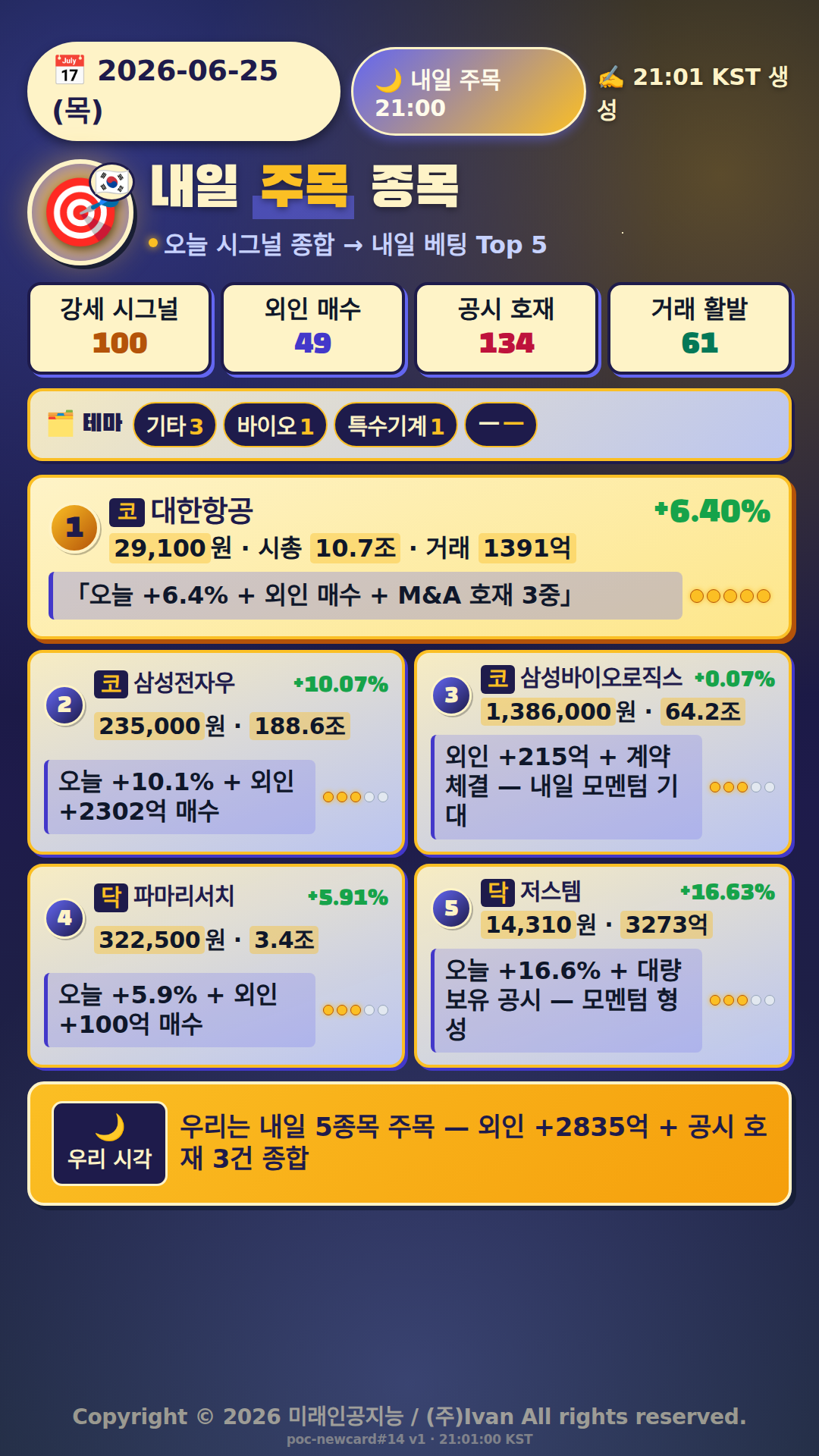 내일 주목 종목