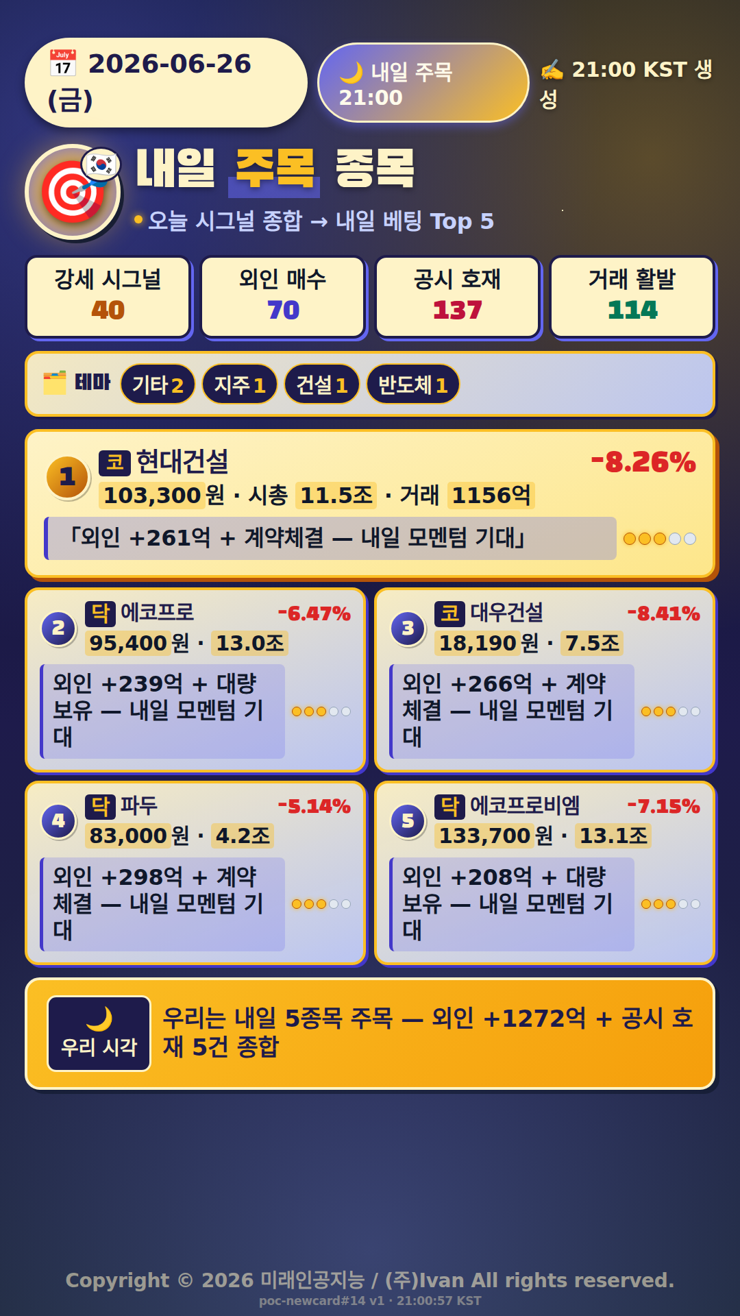 내일 주목 종목