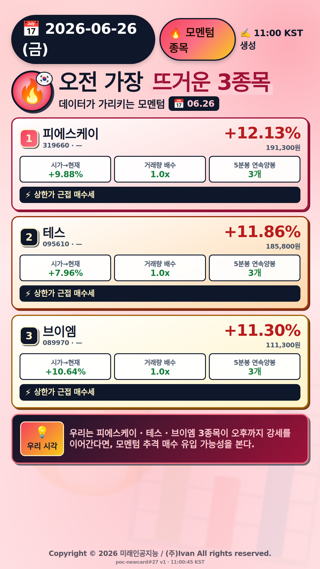 오전 모멘텀 TOP3