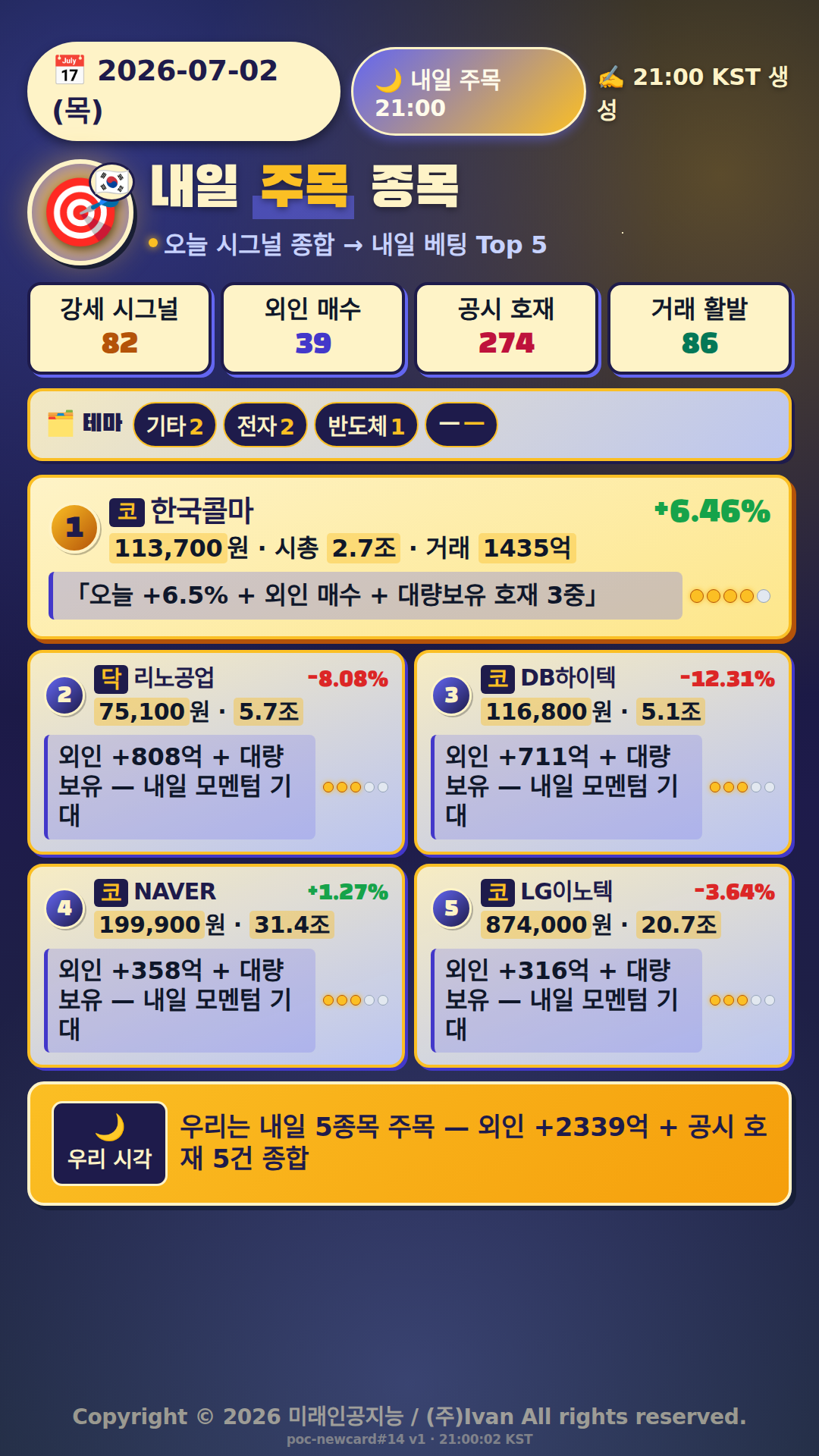 내일 주목 종목