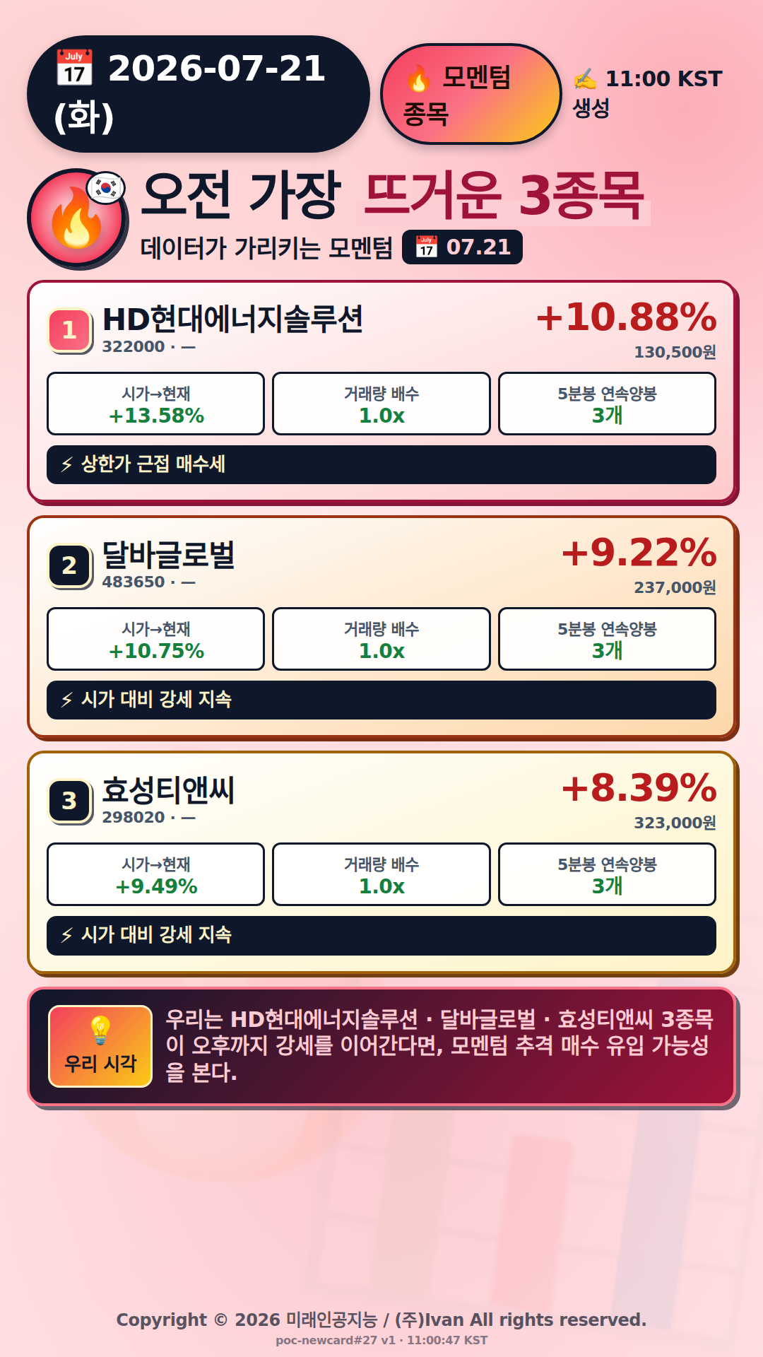 오전 모멘텀 TOP3