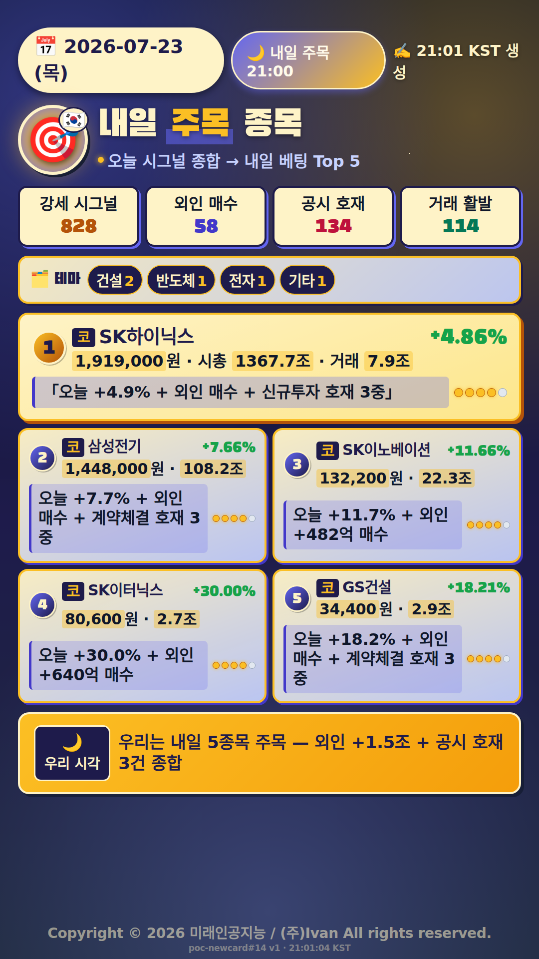 내일 주목 종목