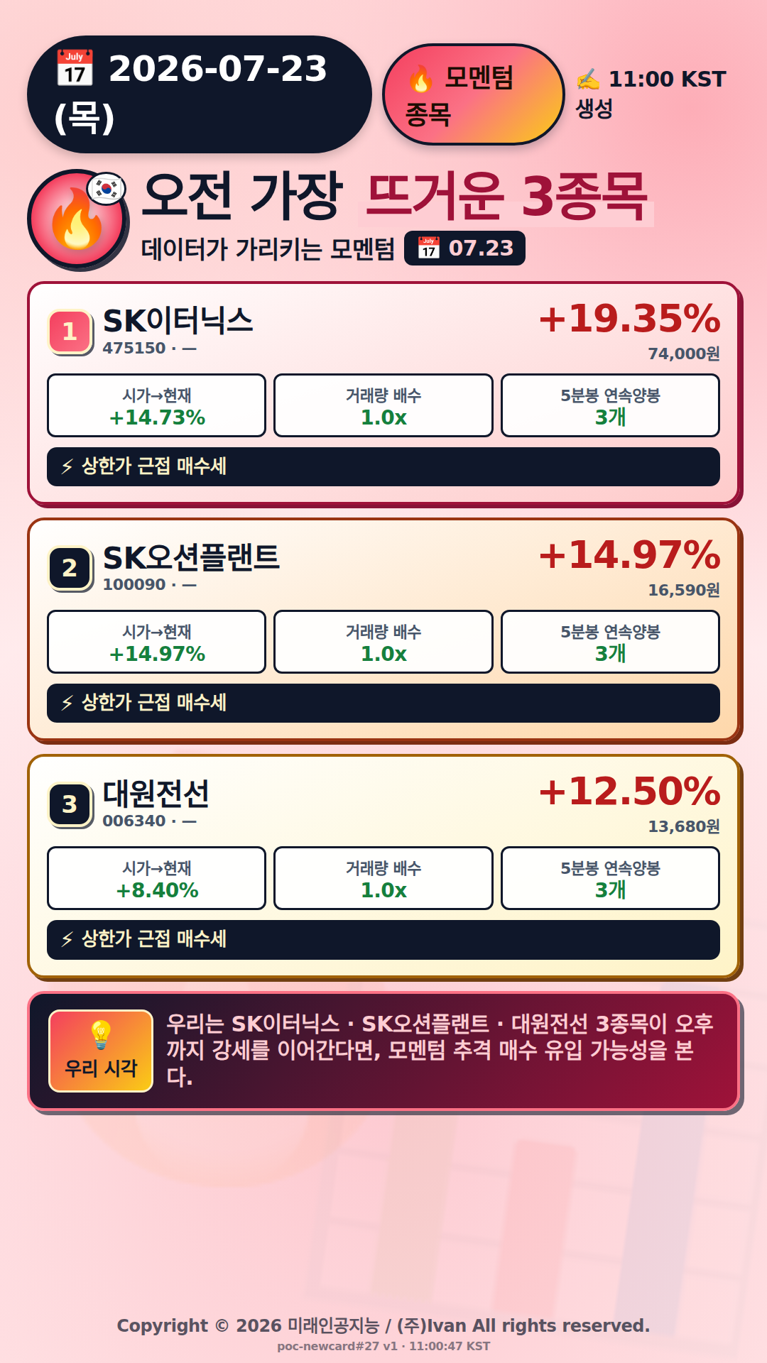 오전 모멘텀 TOP3
