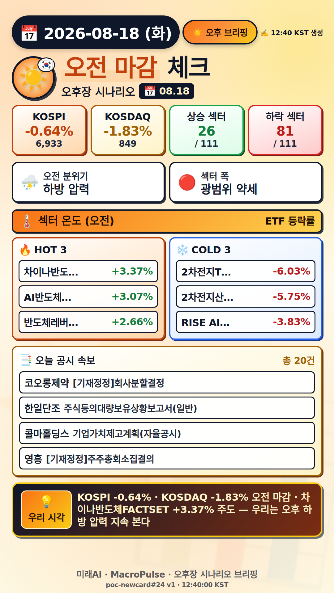 오후 브리핑