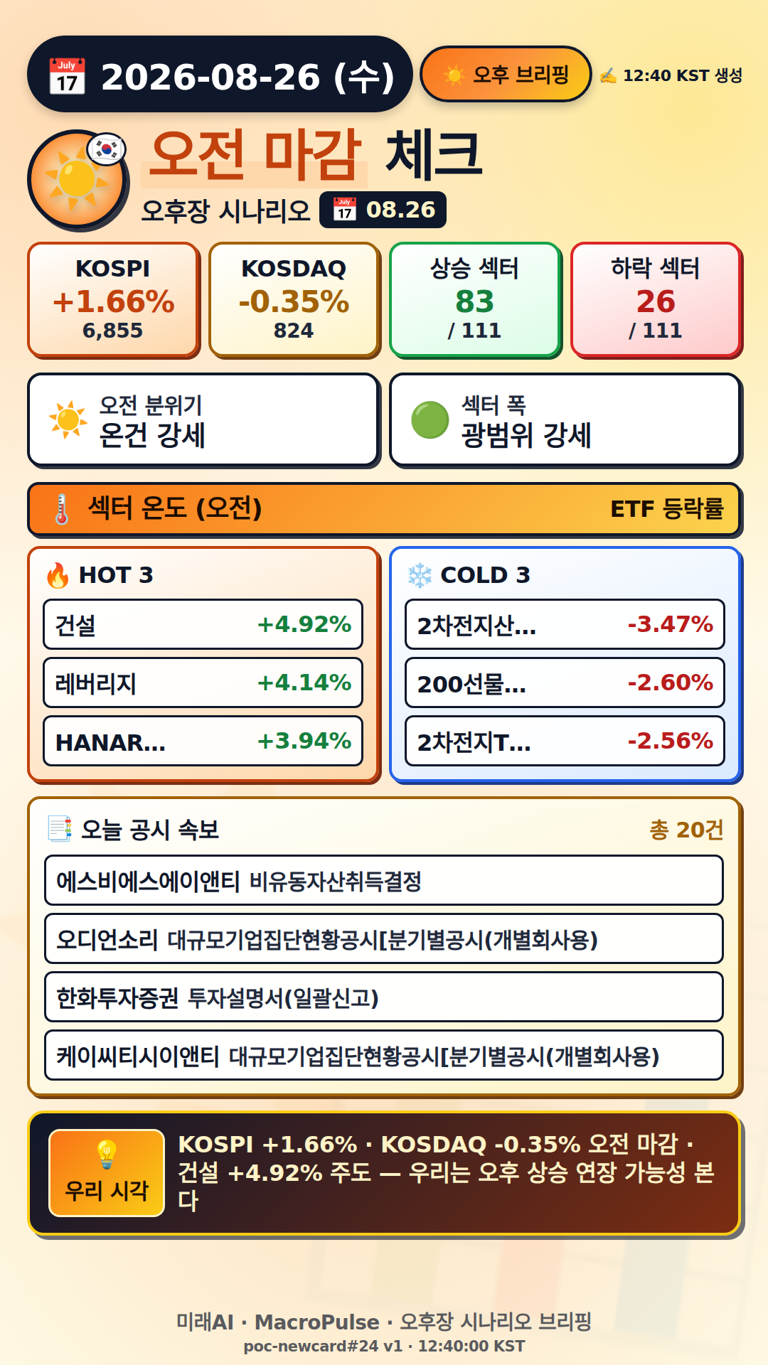 오후 브리핑