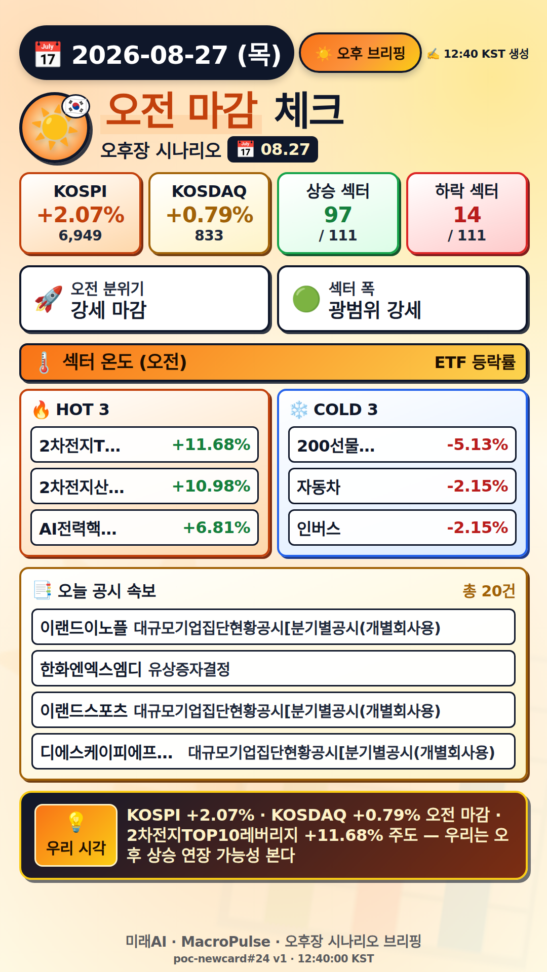 오후 브리핑