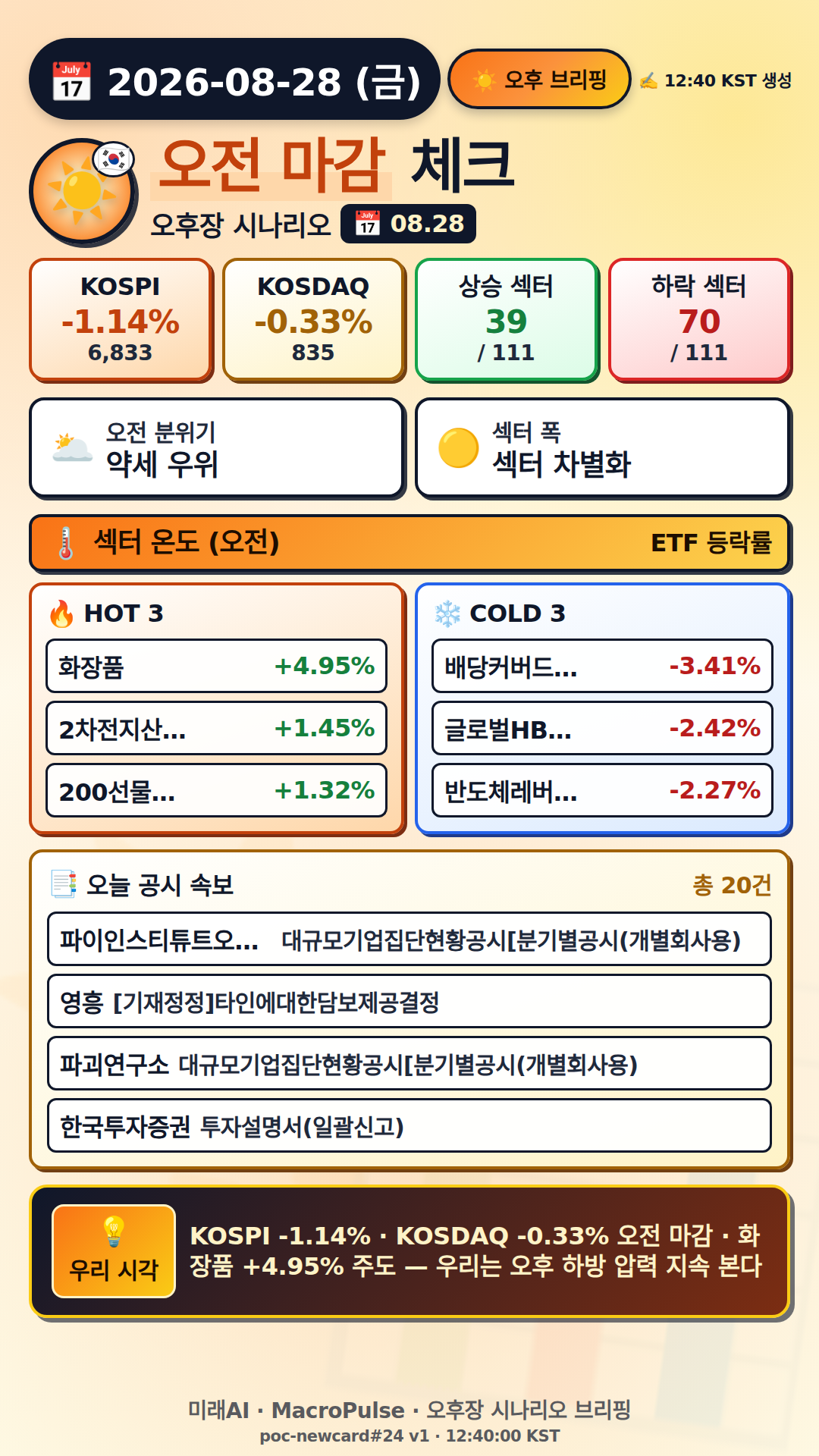 오후 브리핑