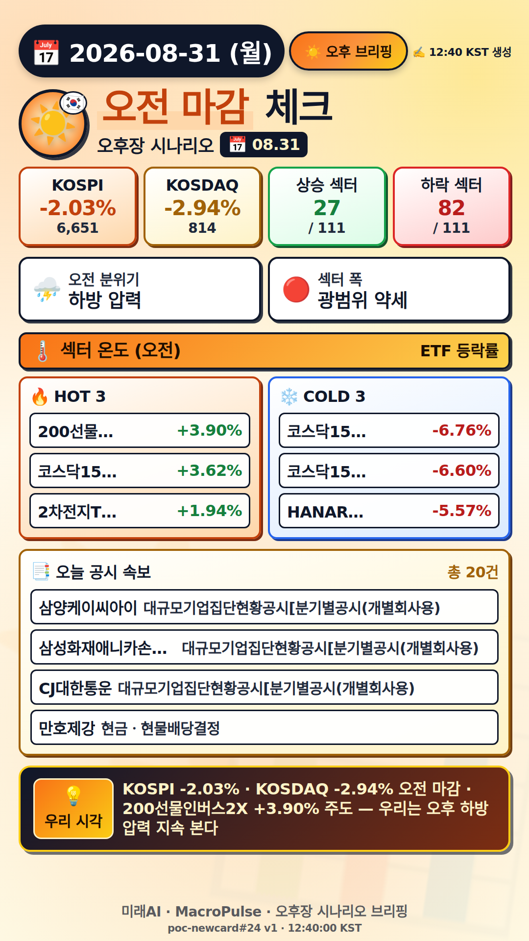 오후 브리핑