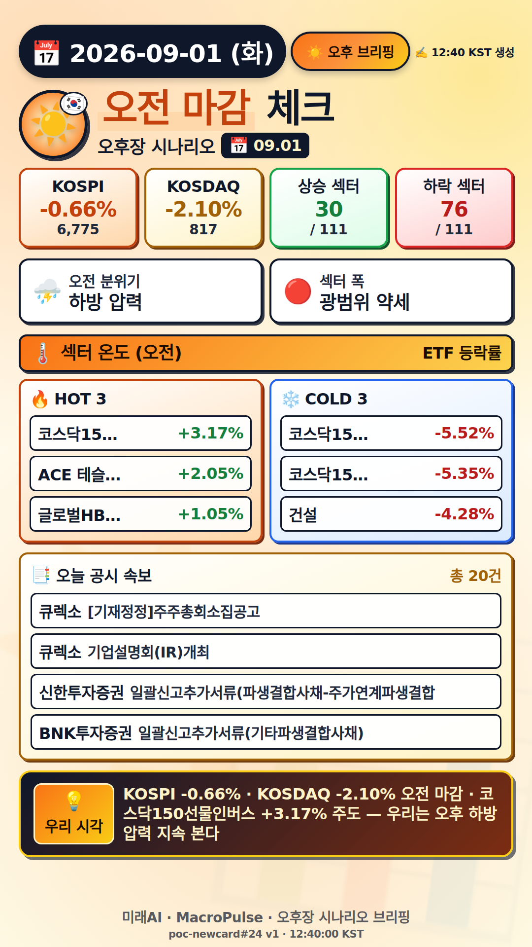 오후 브리핑