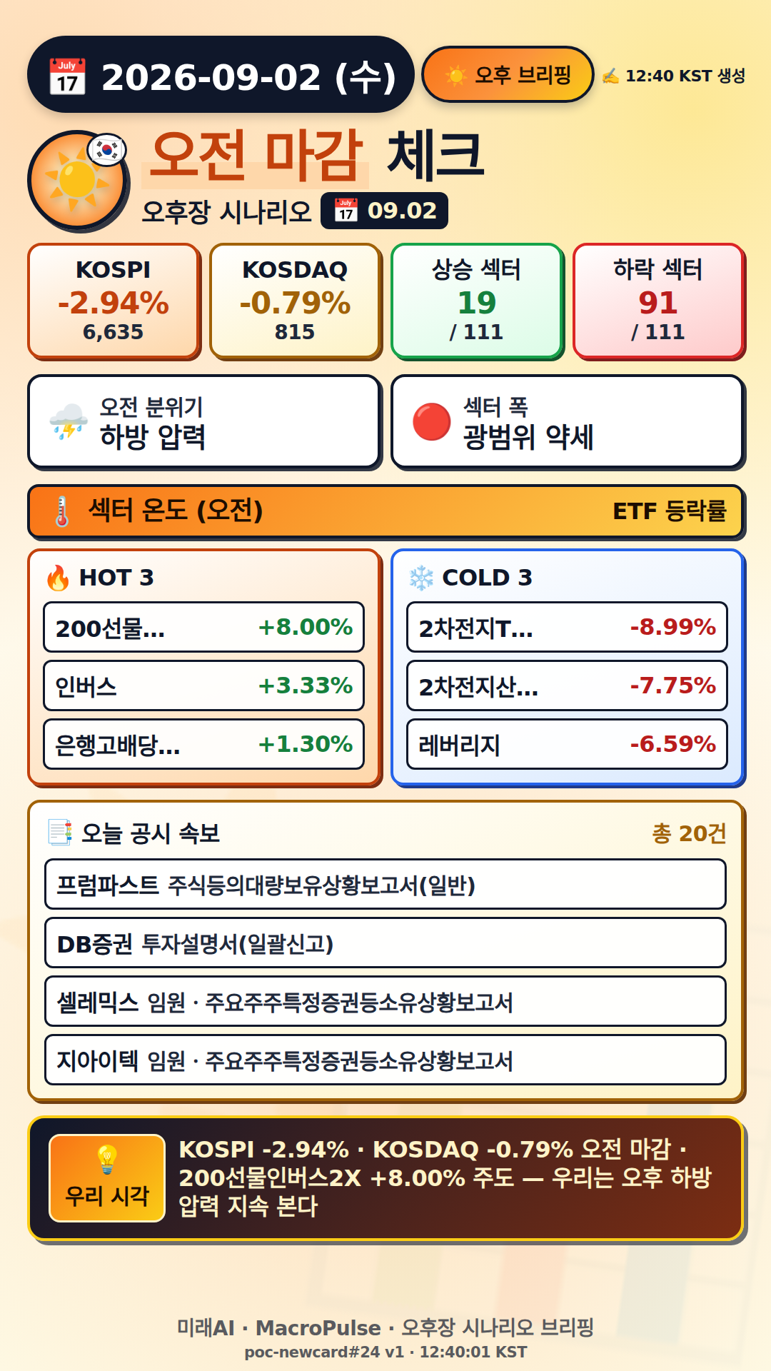 오후 브리핑
