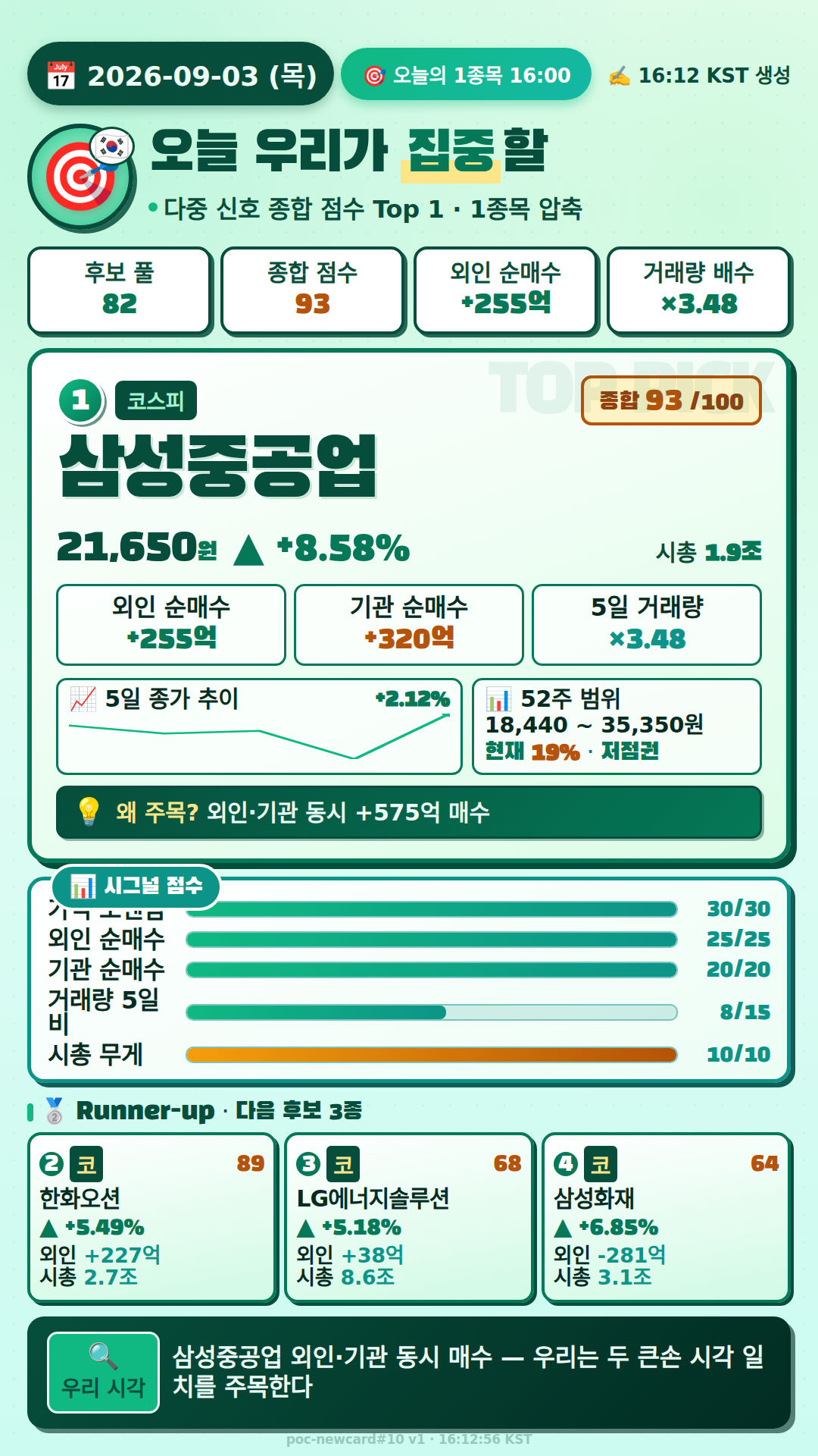 오늘의 1종목