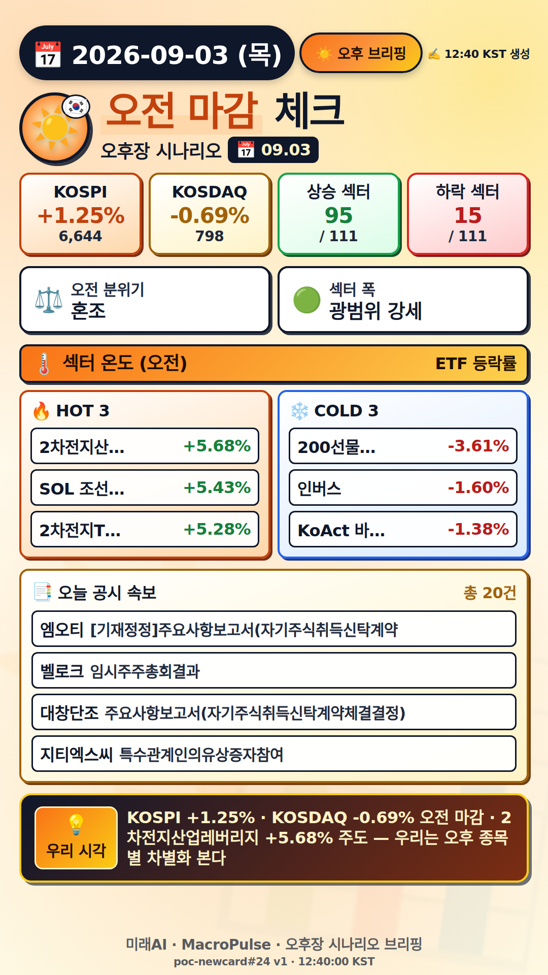 오후 브리핑