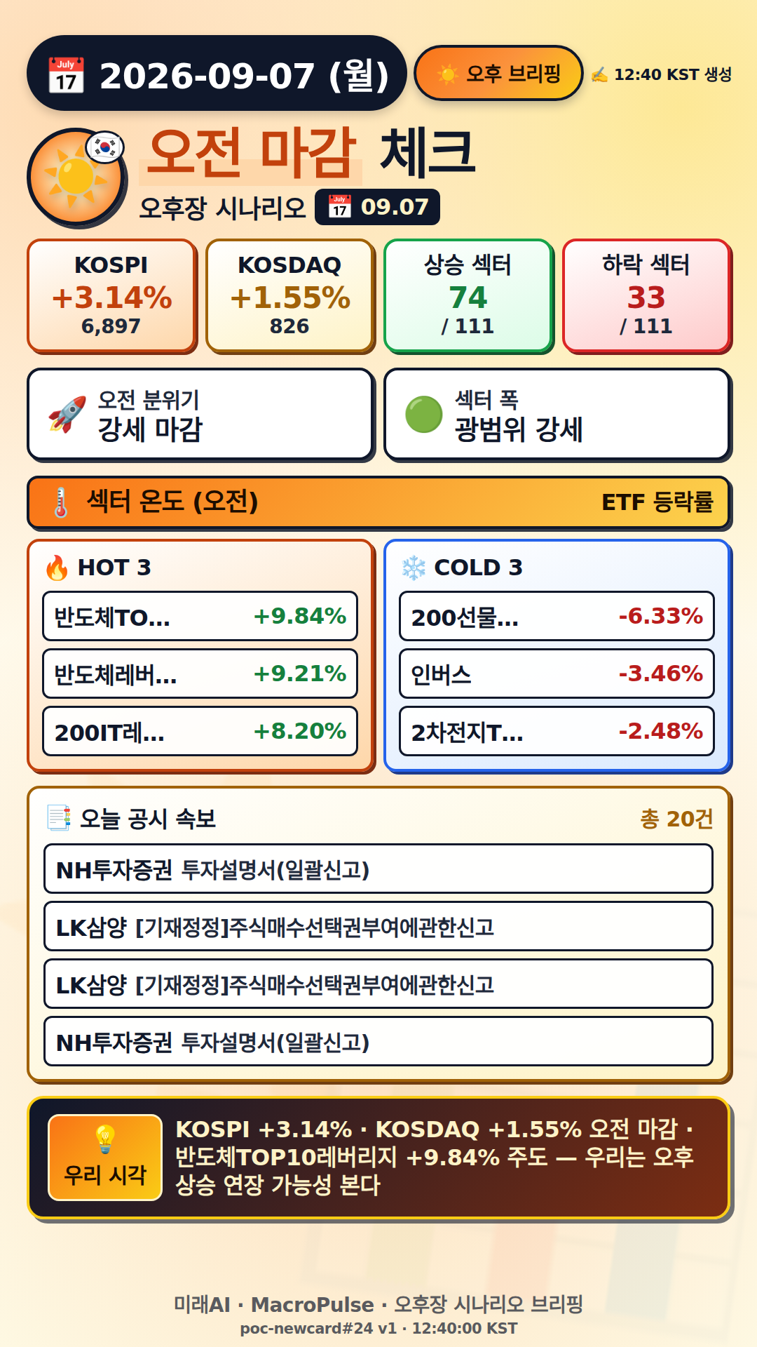 오후 브리핑