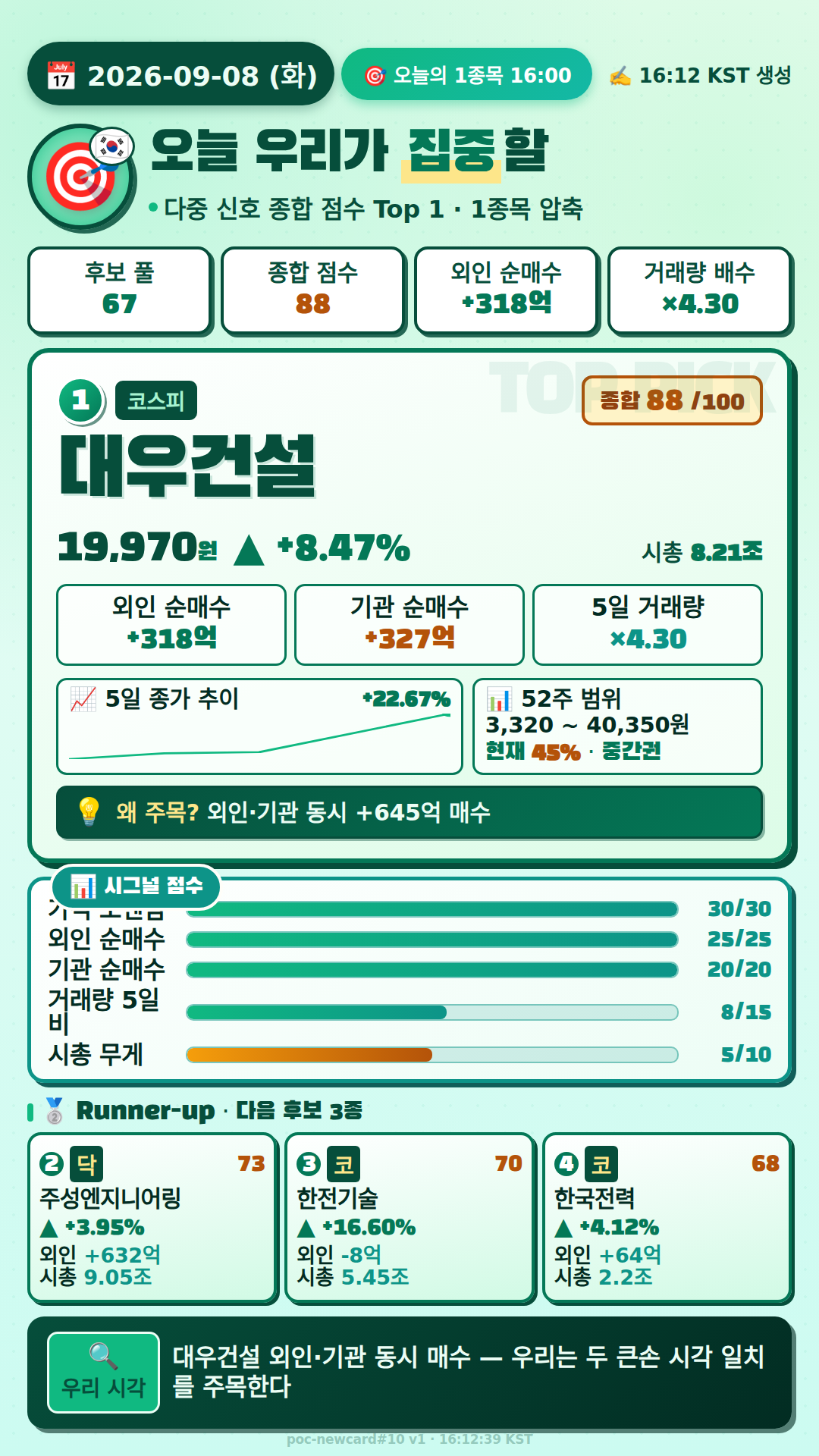 오늘의 1종목