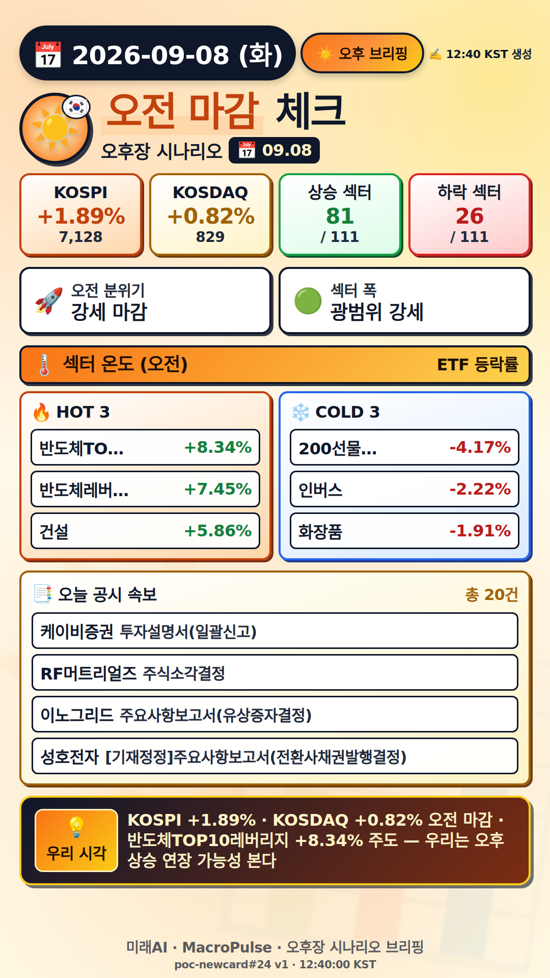 오후 브리핑
