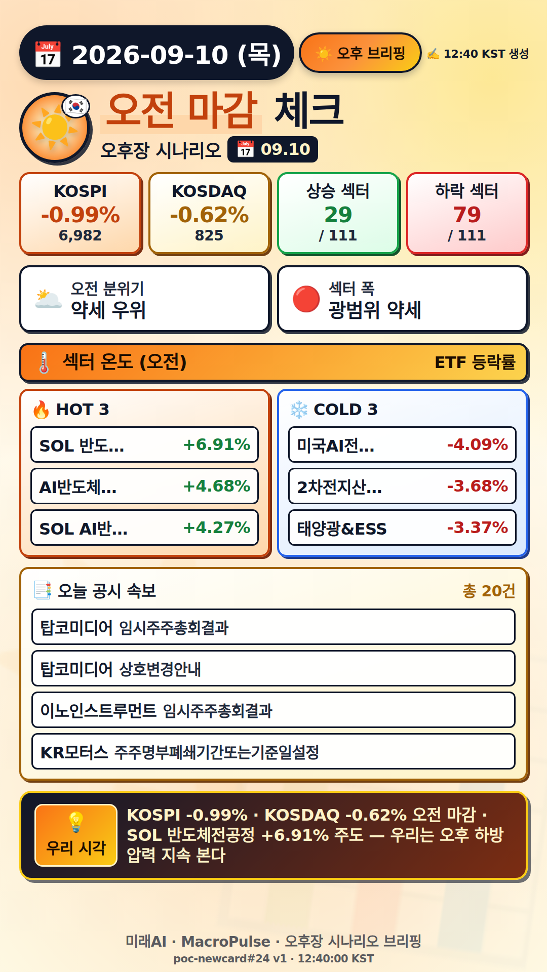 오후 브리핑