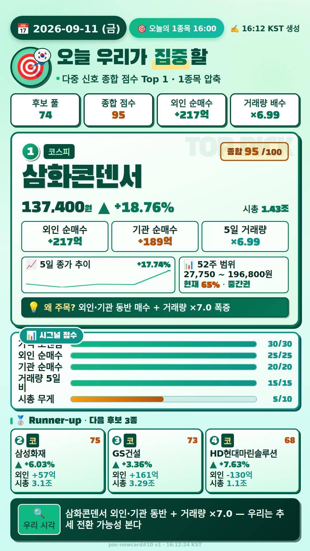오늘의 1종목
