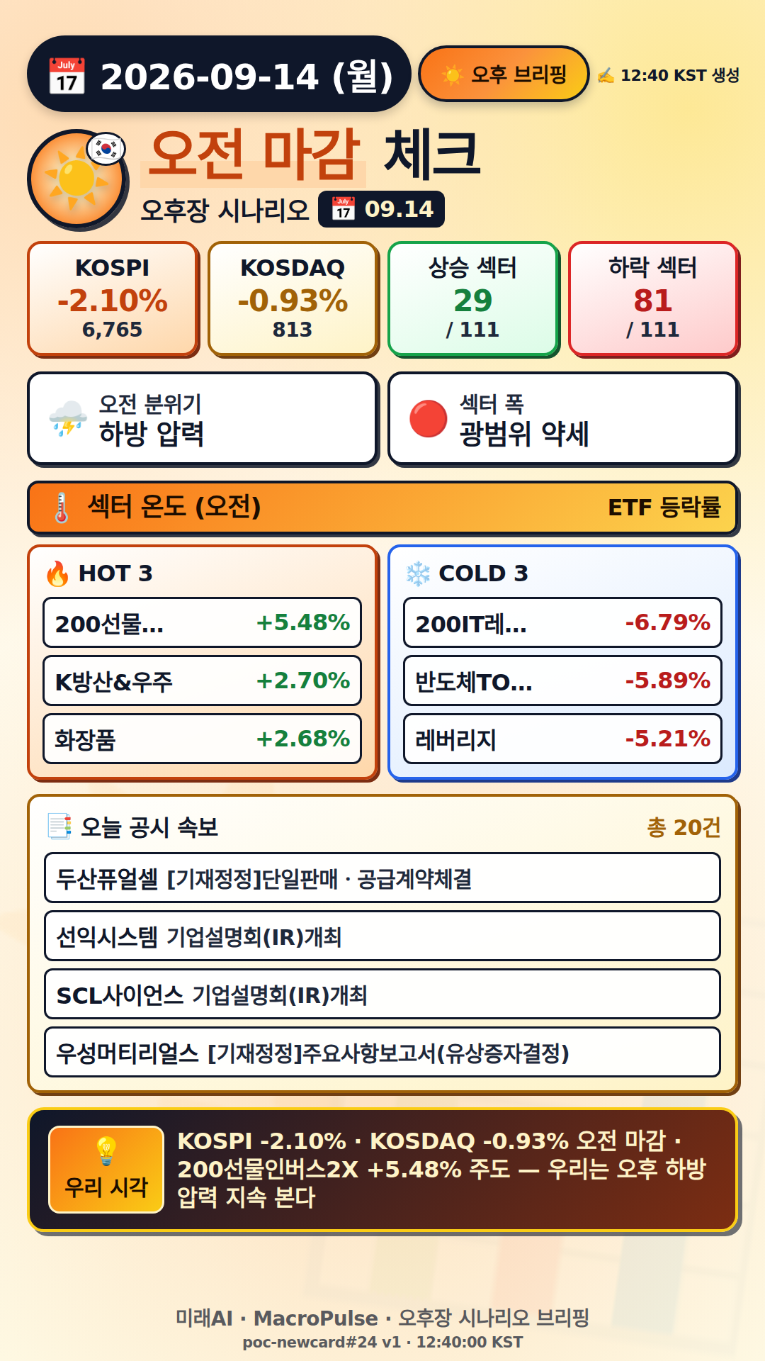 오후 브리핑