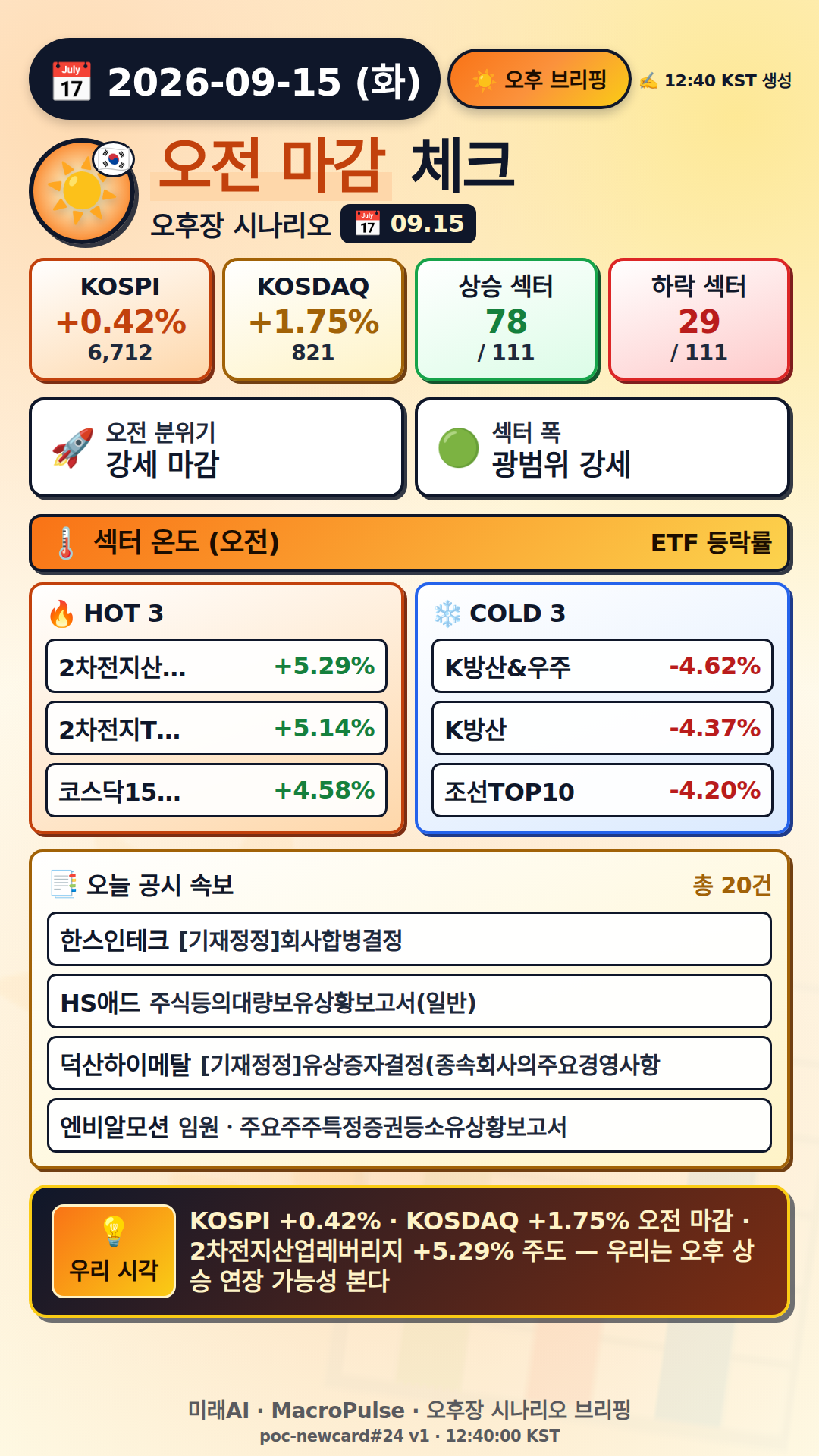 오후 브리핑