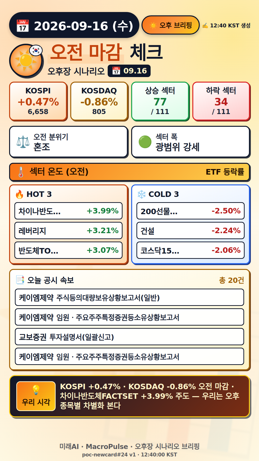 오후 브리핑
