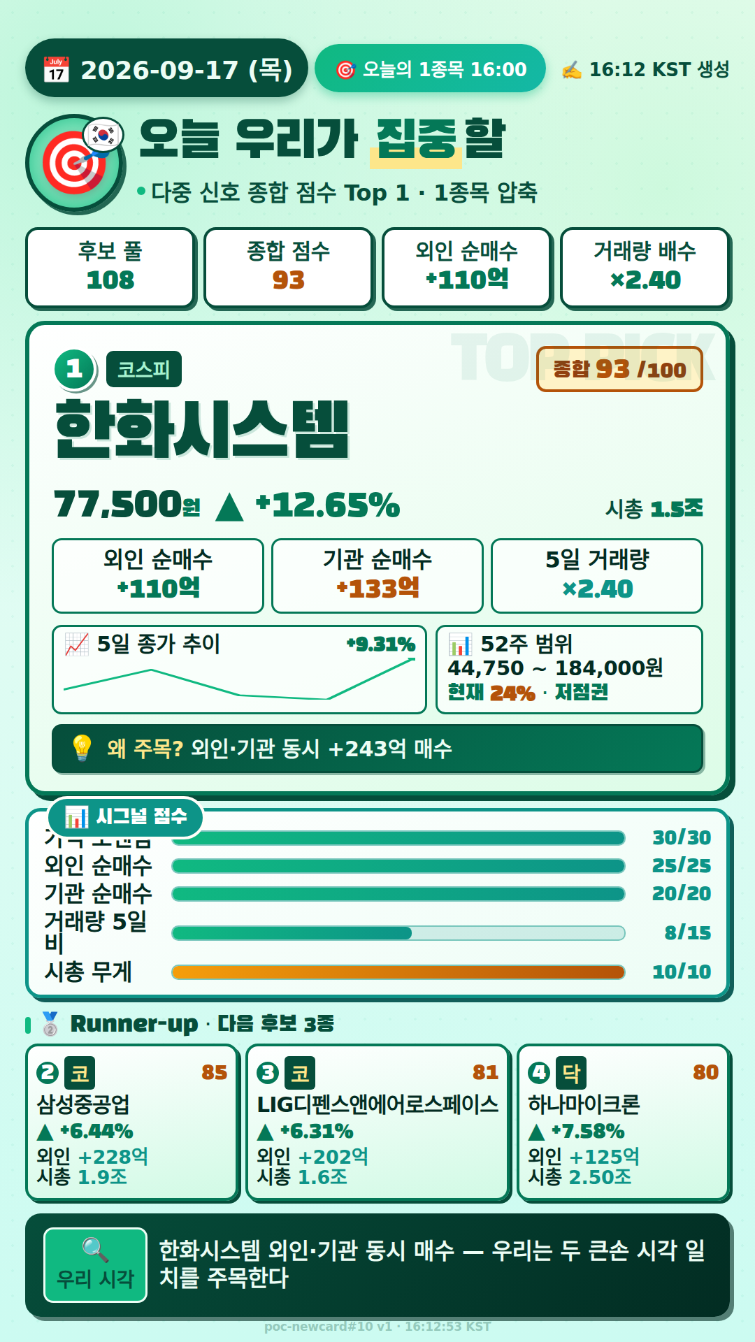 오늘의 1종목