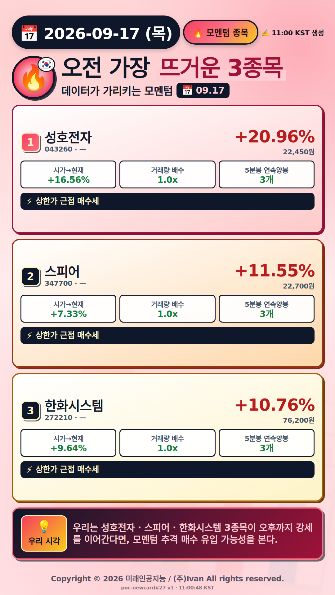 오전 모멘텀 TOP3