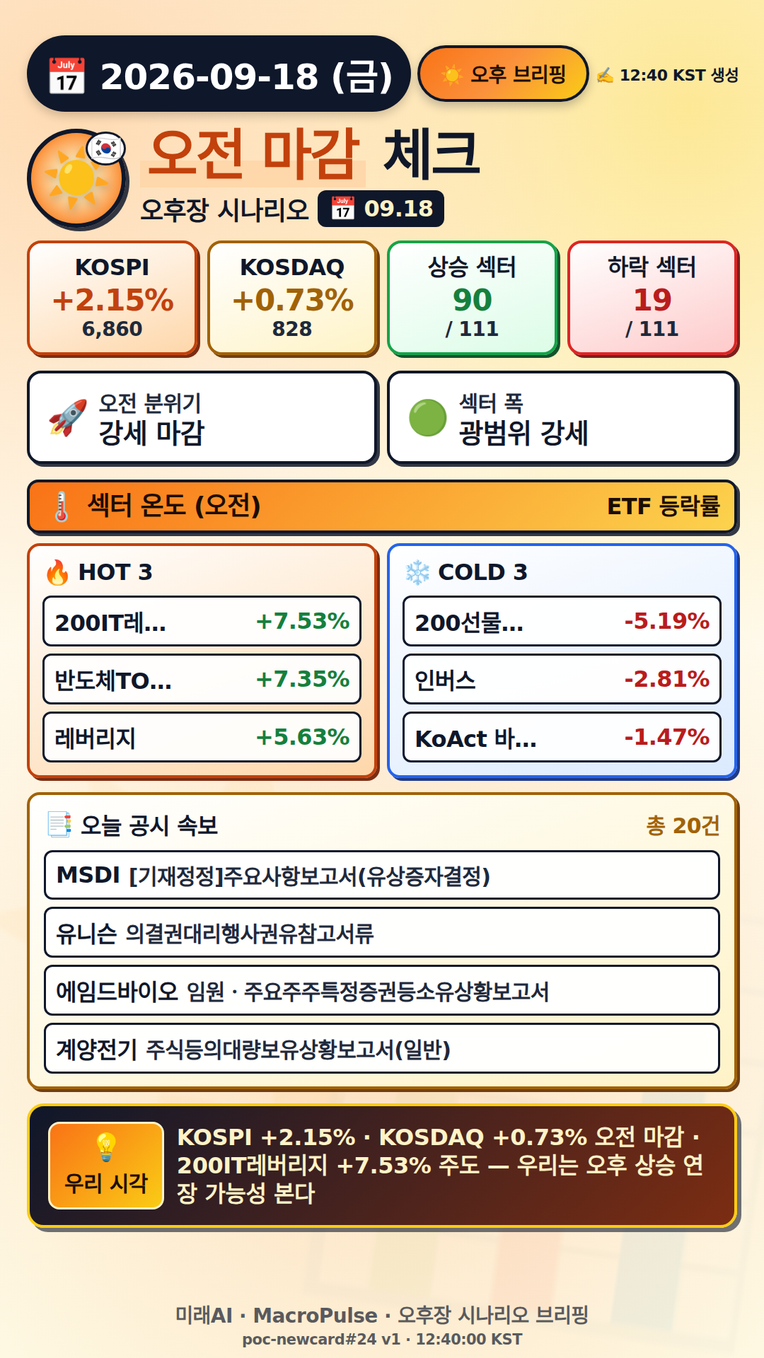 오후 브리핑