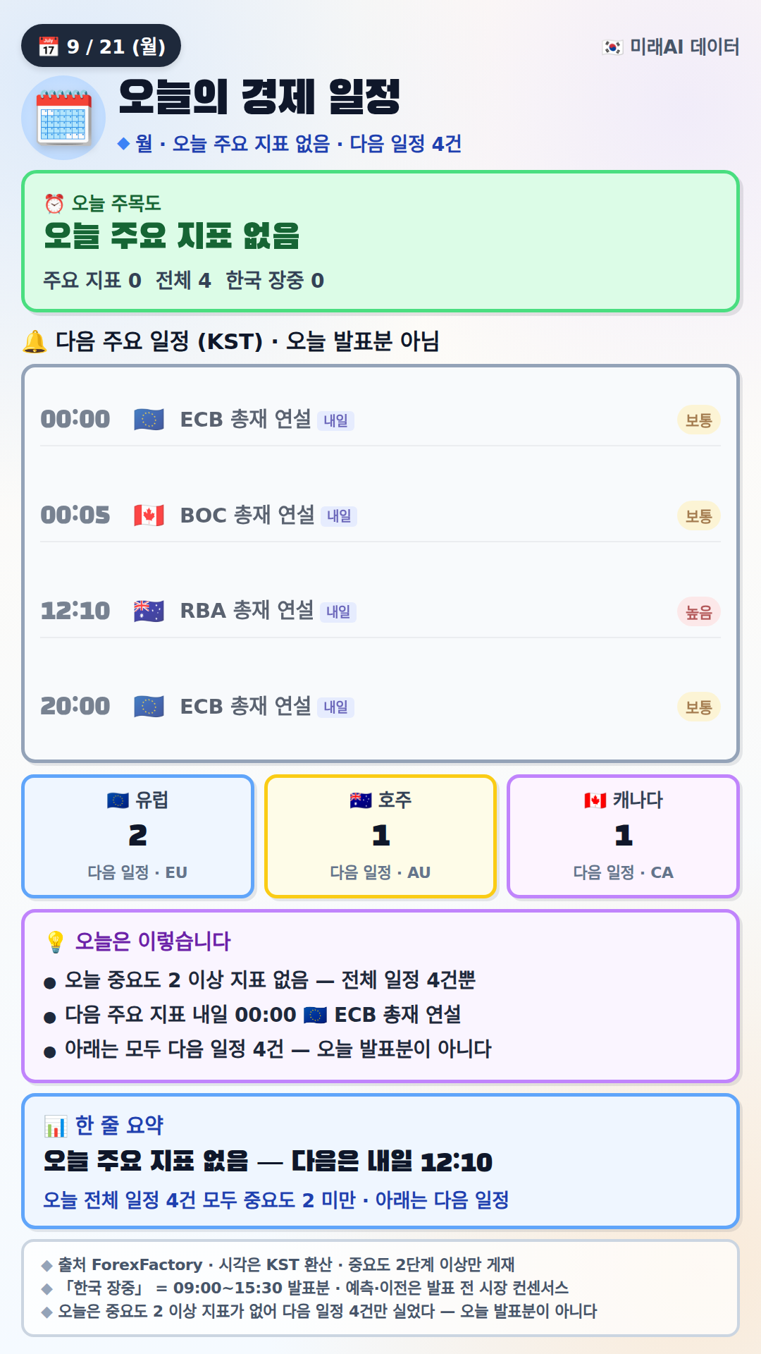 economic-calendar